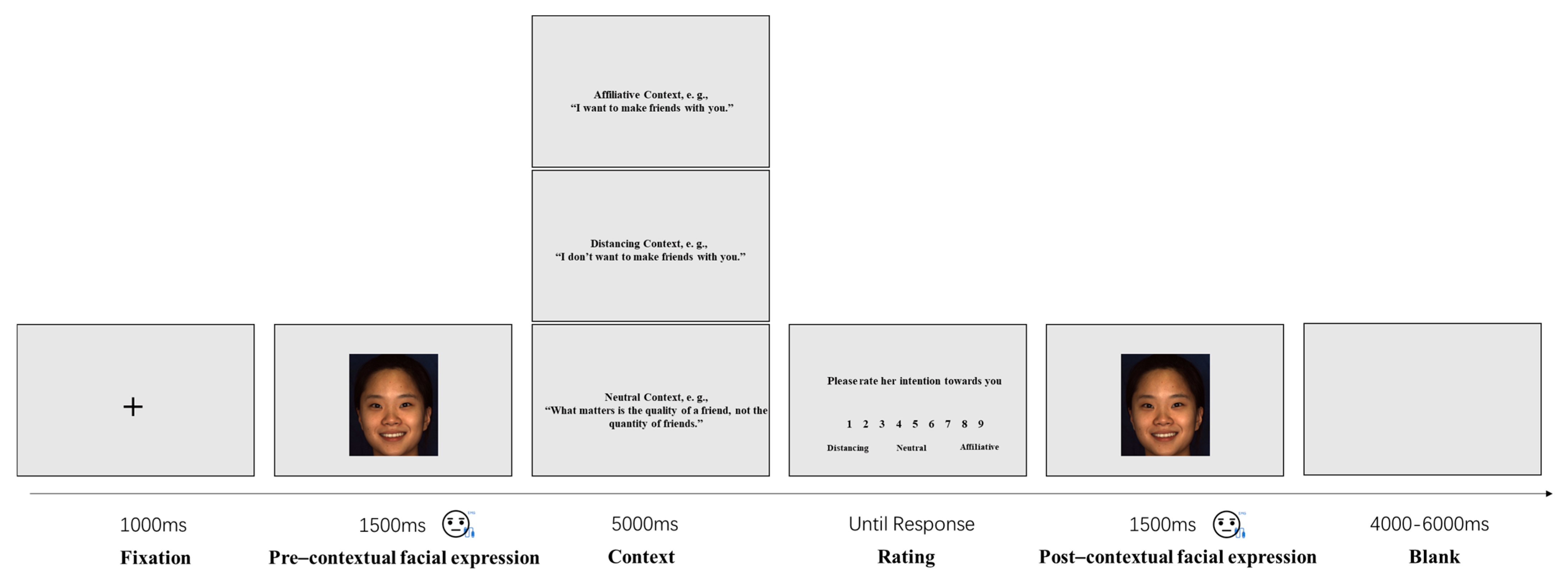 Behavsci 13 00677 g001 Behavsci 13 00677 g001