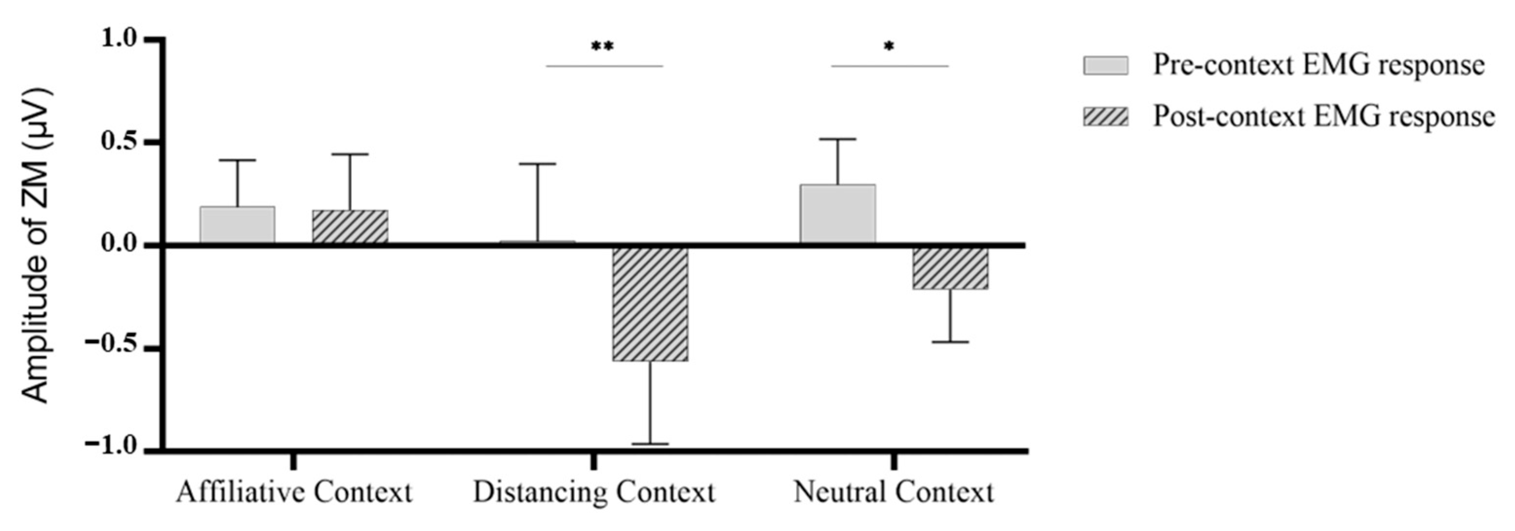Behavsci 13 00677 g002 Behavsci 13 00677 g002