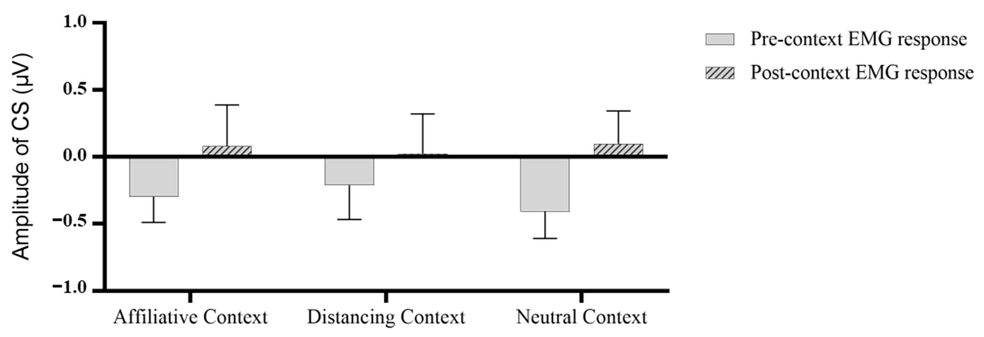 Behavsci 13 00677 g003 Behavsci 13 00677 g003