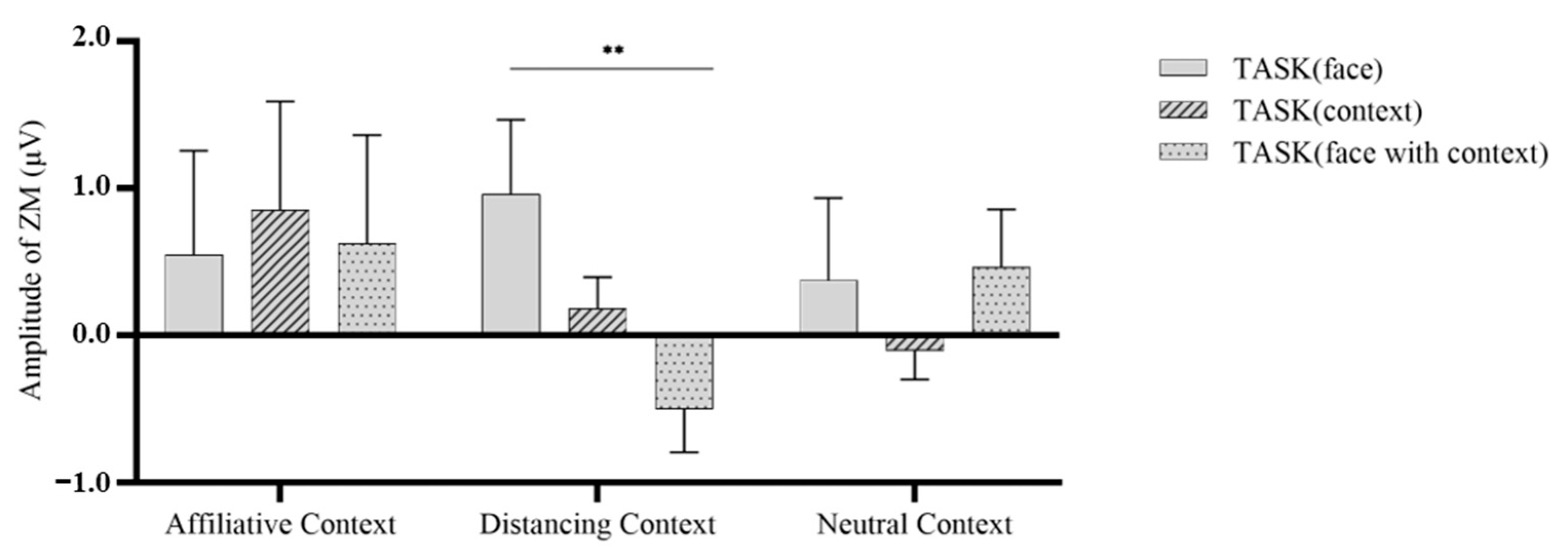 Behavsci 13 00677 g005 Behavsci 13 00677 g005