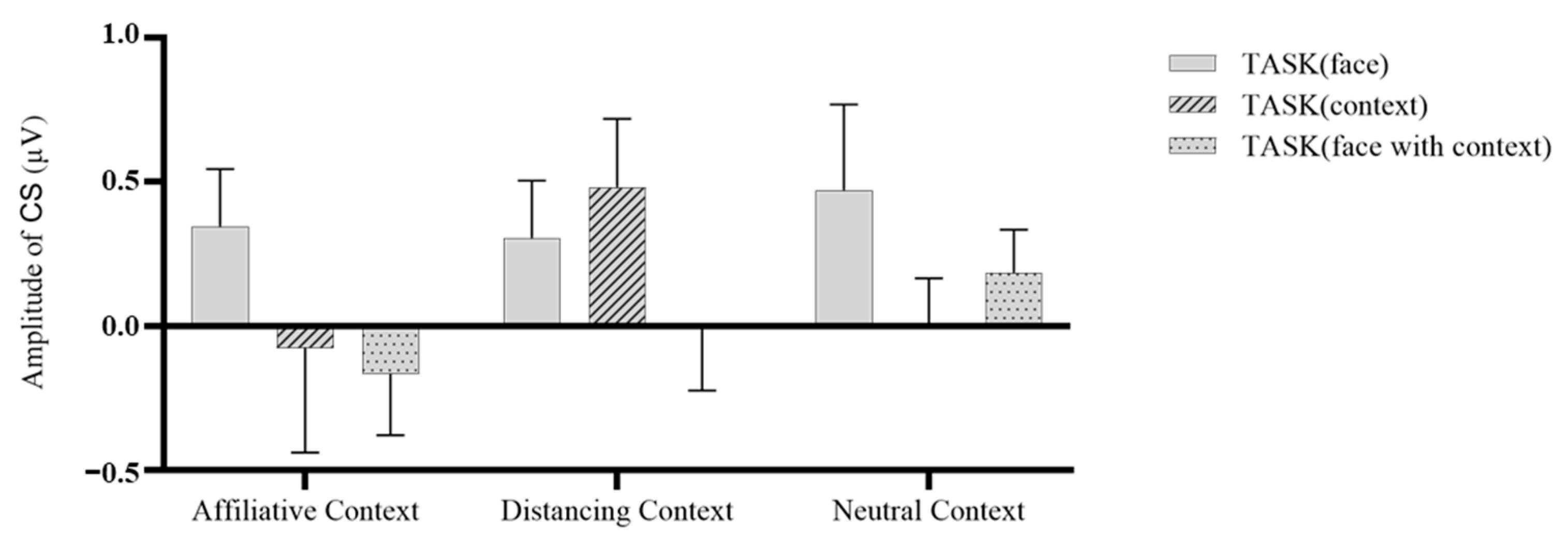 Behavsci 13 00677 g007 Behavsci 13 00677 g007