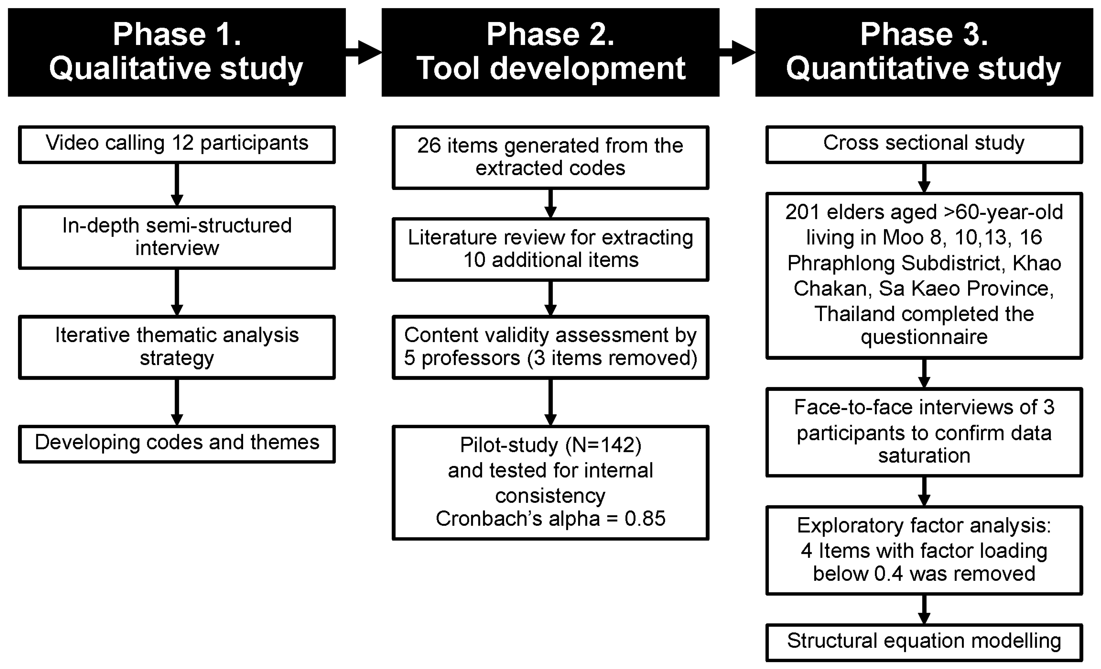 Behavsci 13 00678 g001 Behavsci 13 00678 g001