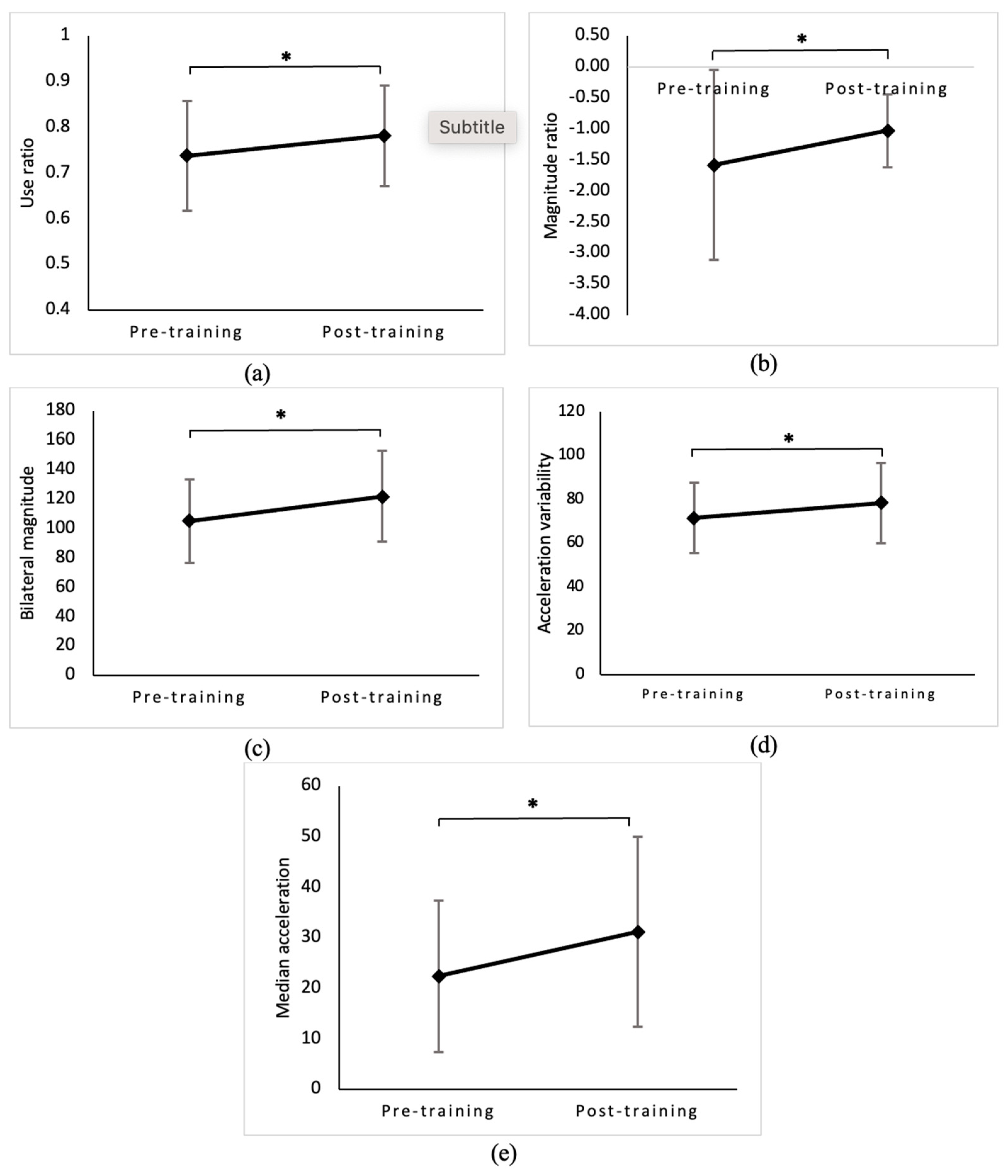 Behavsci 13 00681 g004