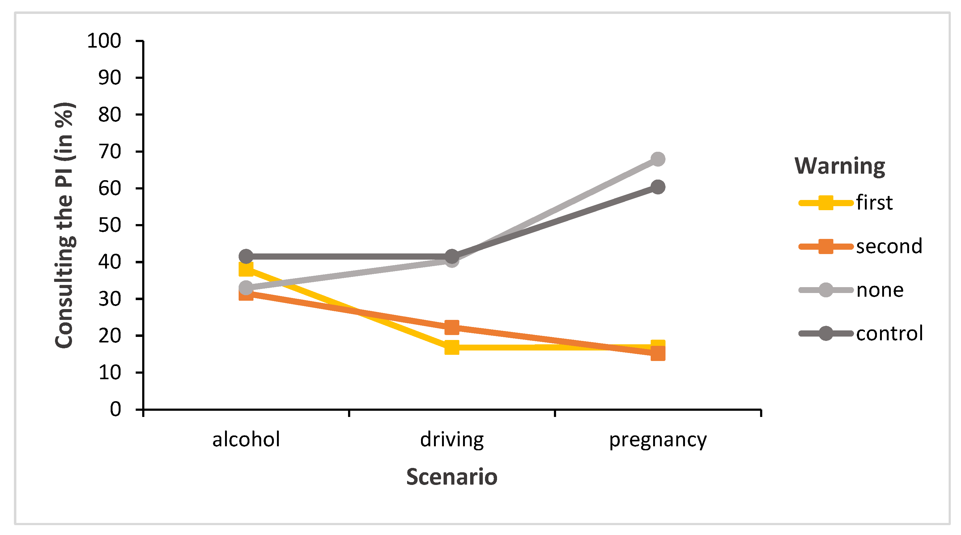 Behavsci 13 00696 g003
