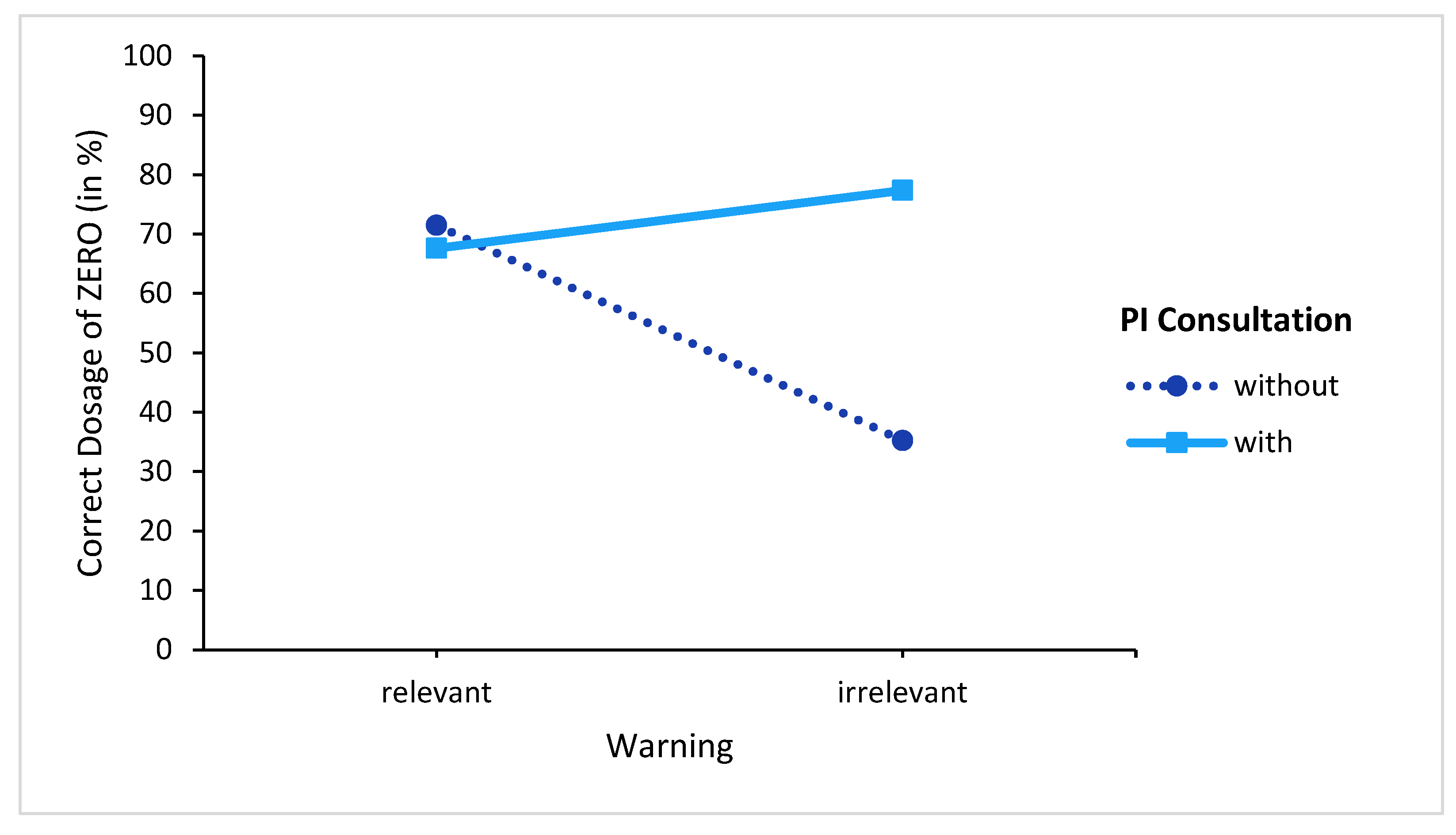 Behavsci 13 00696 g006