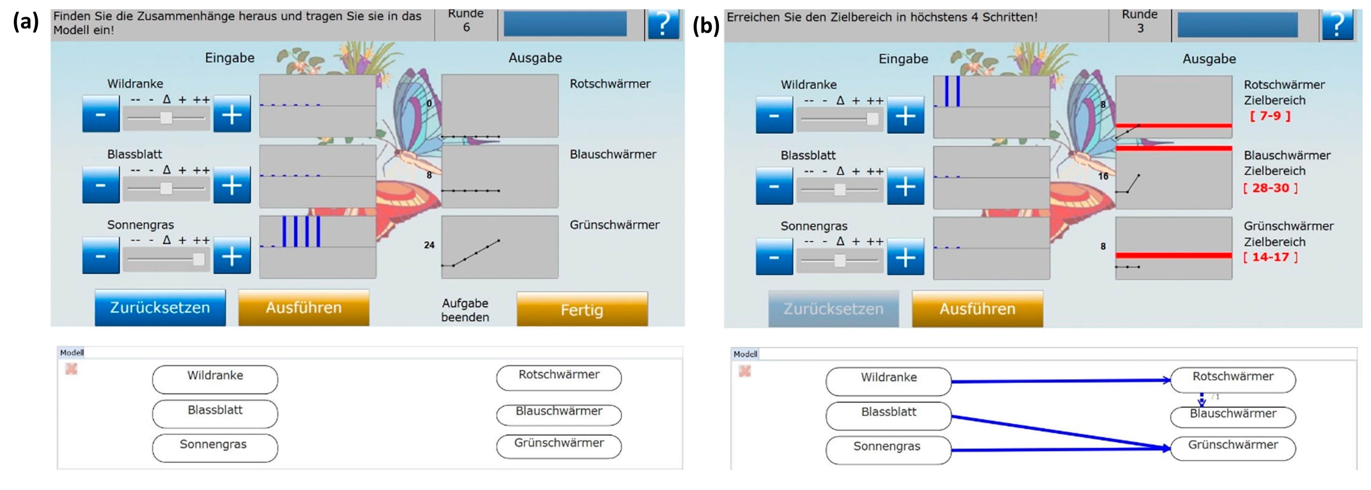 Behavsci 13 00701 g004