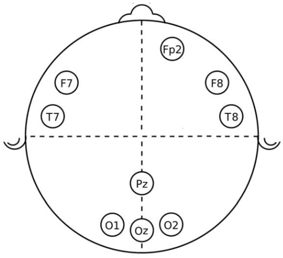 Behavsci 13 00707 g002