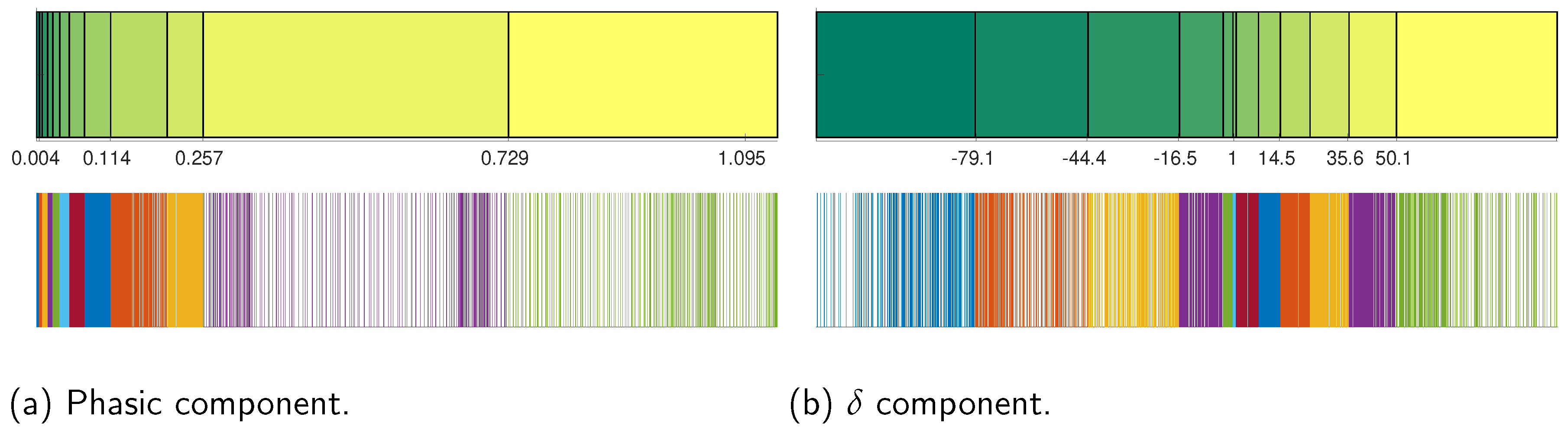 Behavsci 13 00707 g005