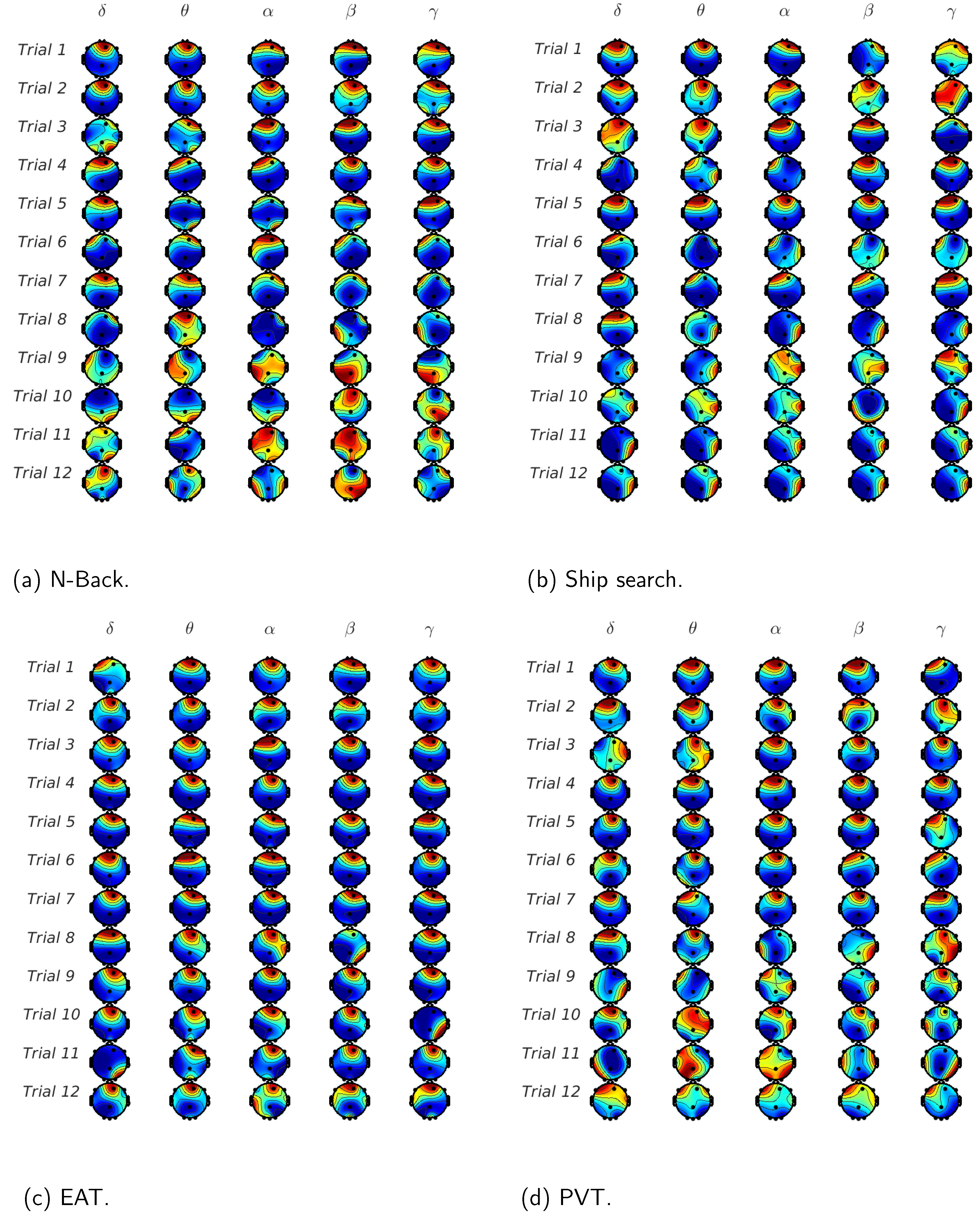 Behavsci 13 00707 g008