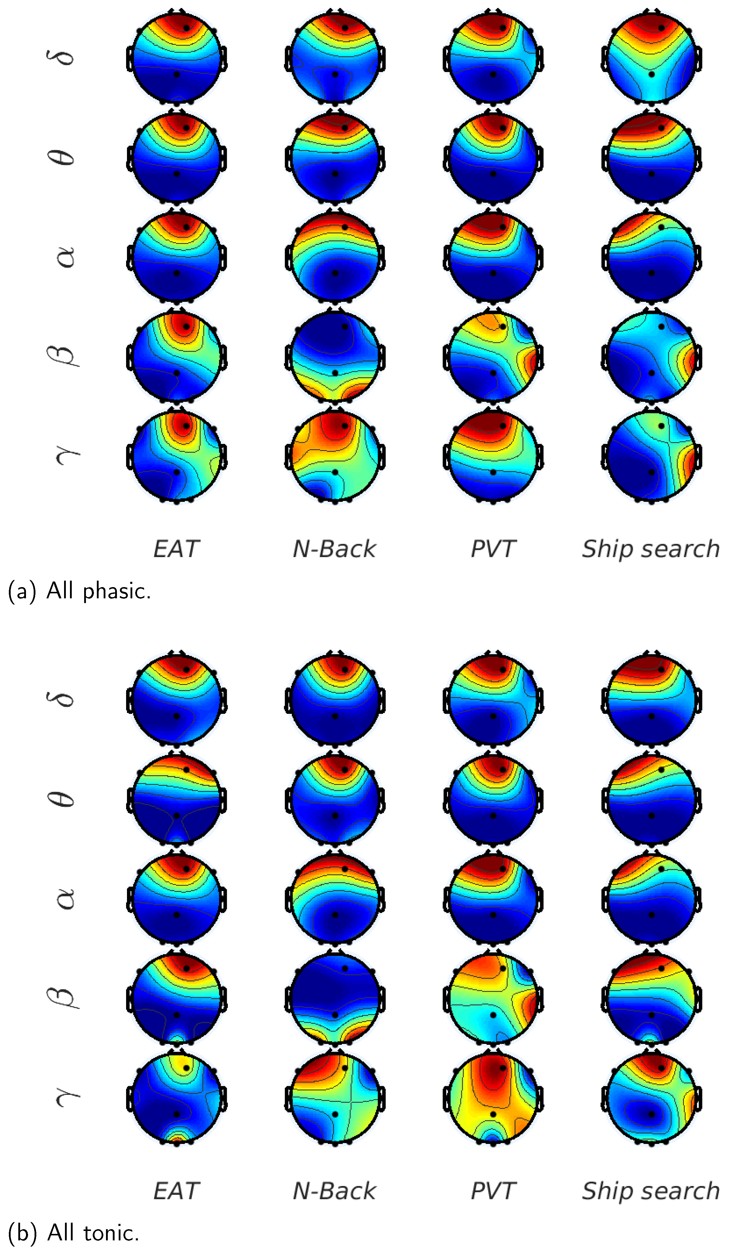 Behavsci 13 00707 g009