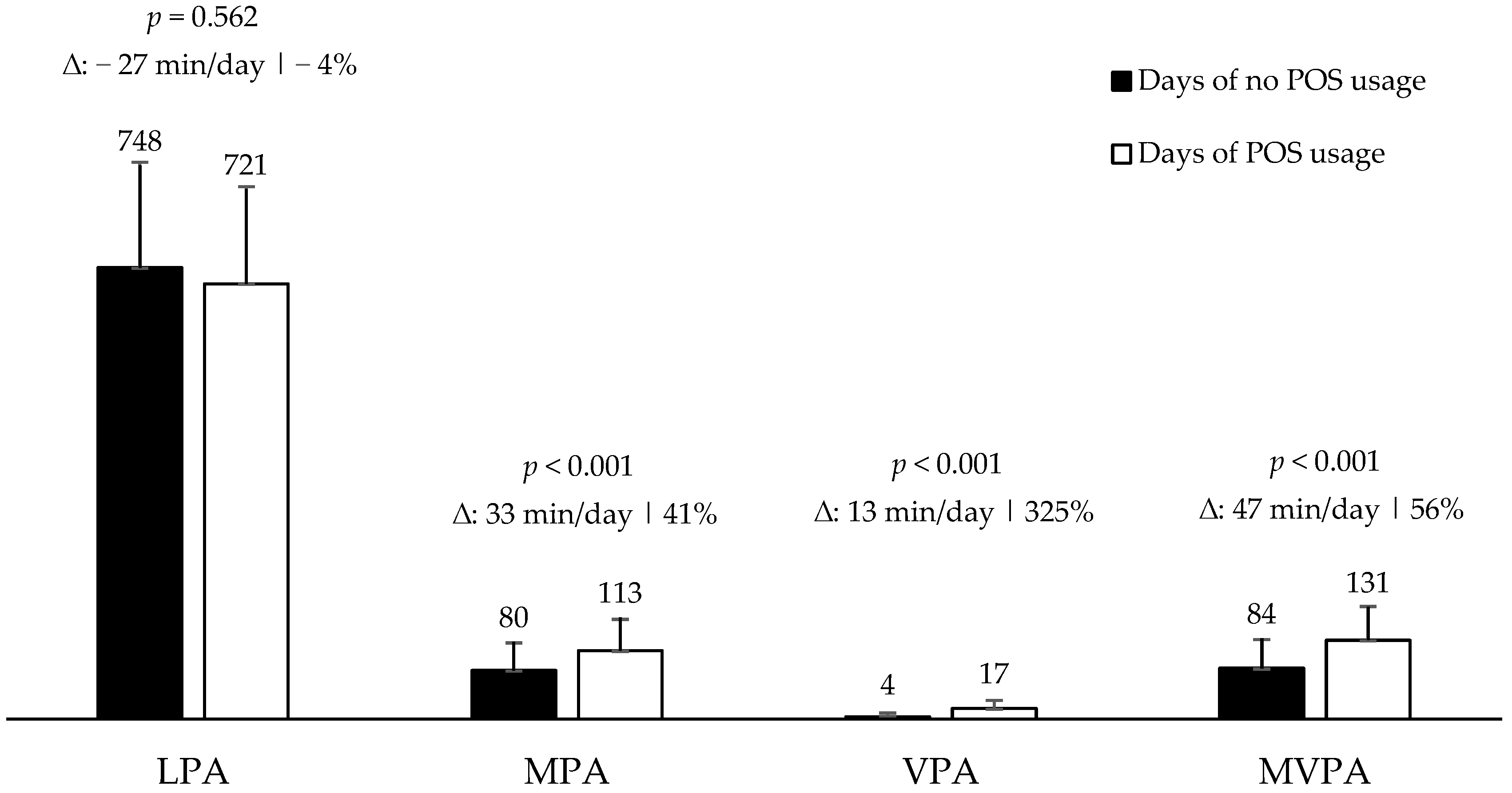 Behavsci 13 00718 g002 Behavsci 13 00718 g002