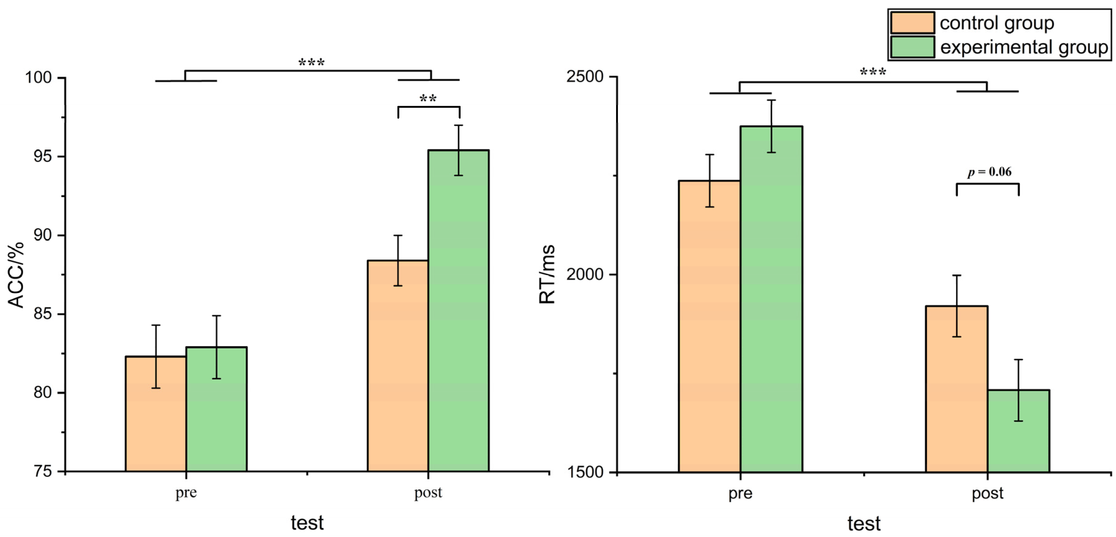 Behavsci 13 00719 g004