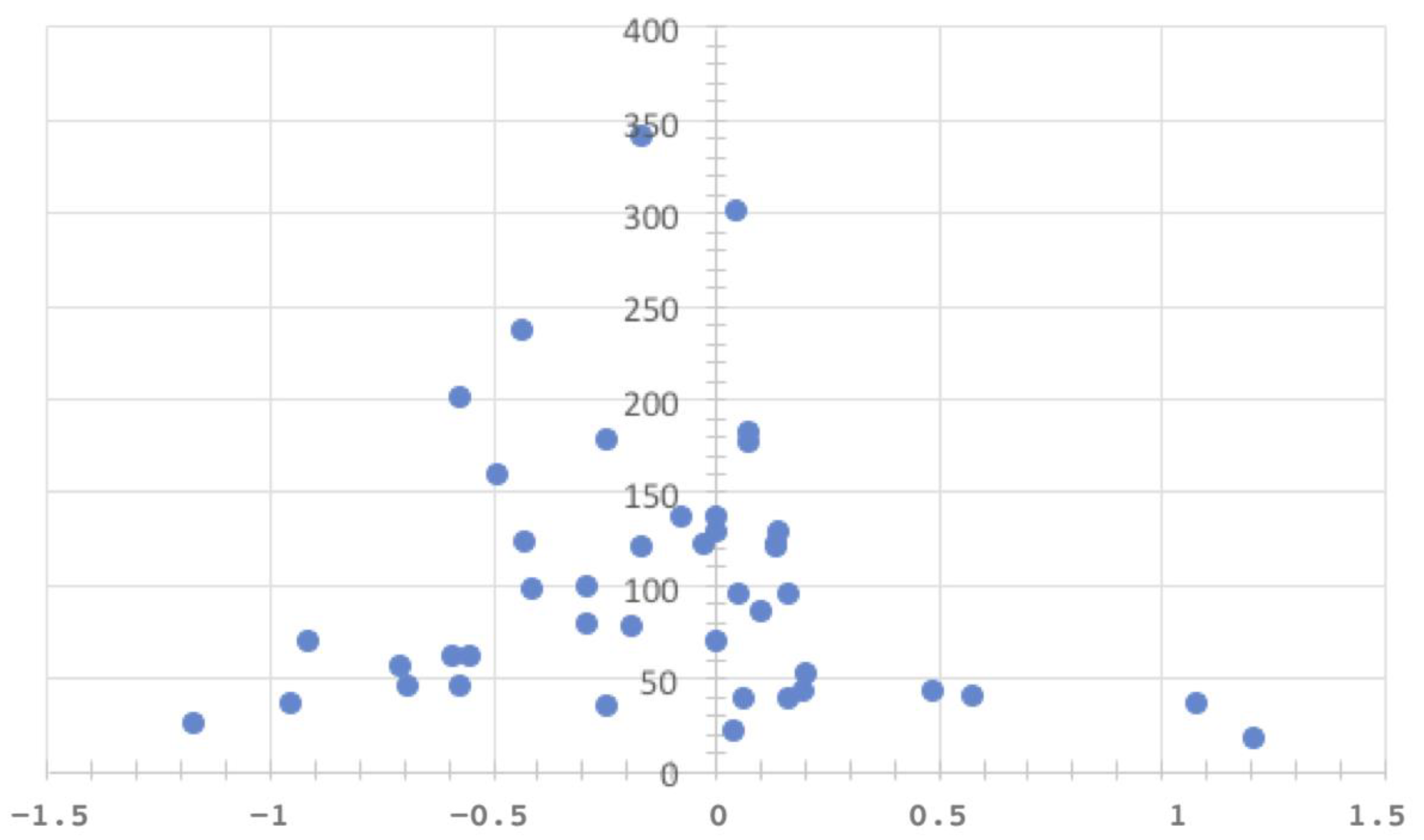 Behavsci 13 00751 g003