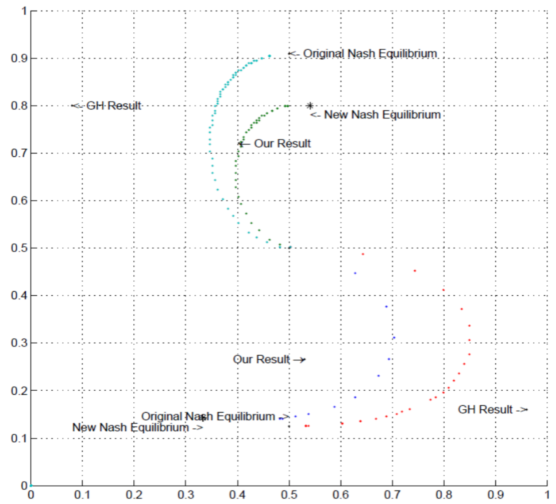 Behavsci 13 00757 g006