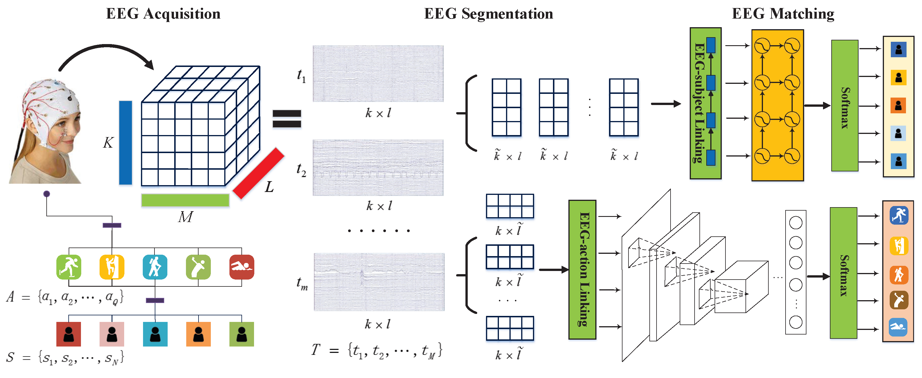 Behavsci 13 00765 g003
