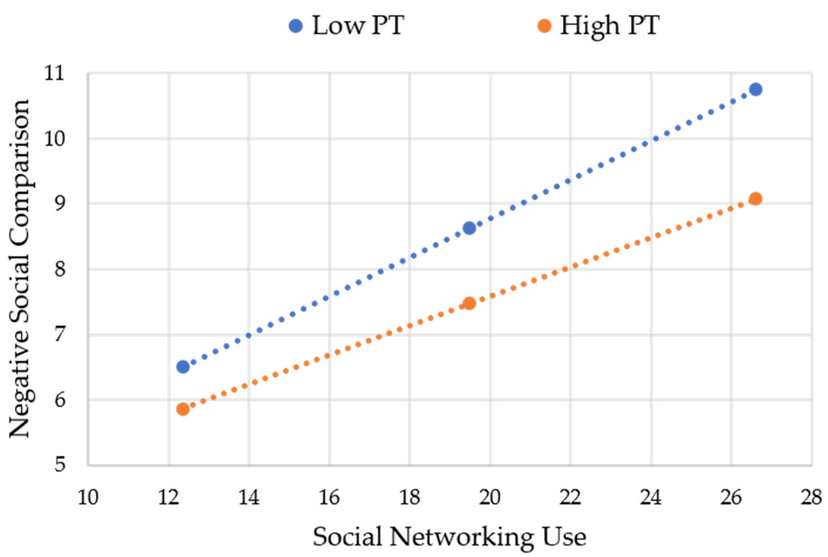 Behavsci 13 00768 g002