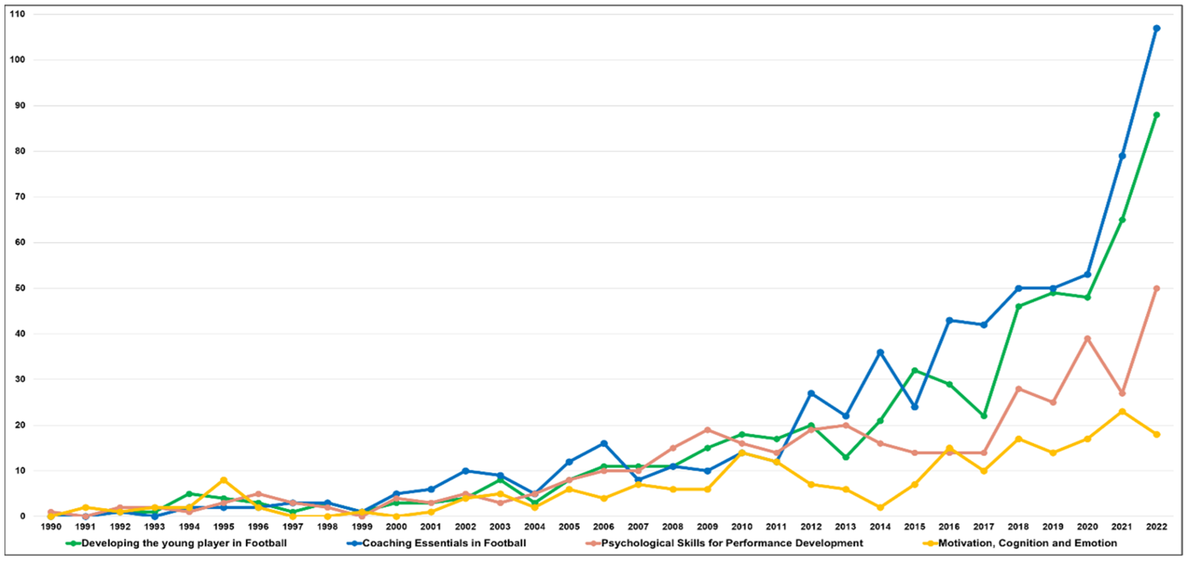 Behavsci 13 00787 g003 Behavsci 13 00787 g003
