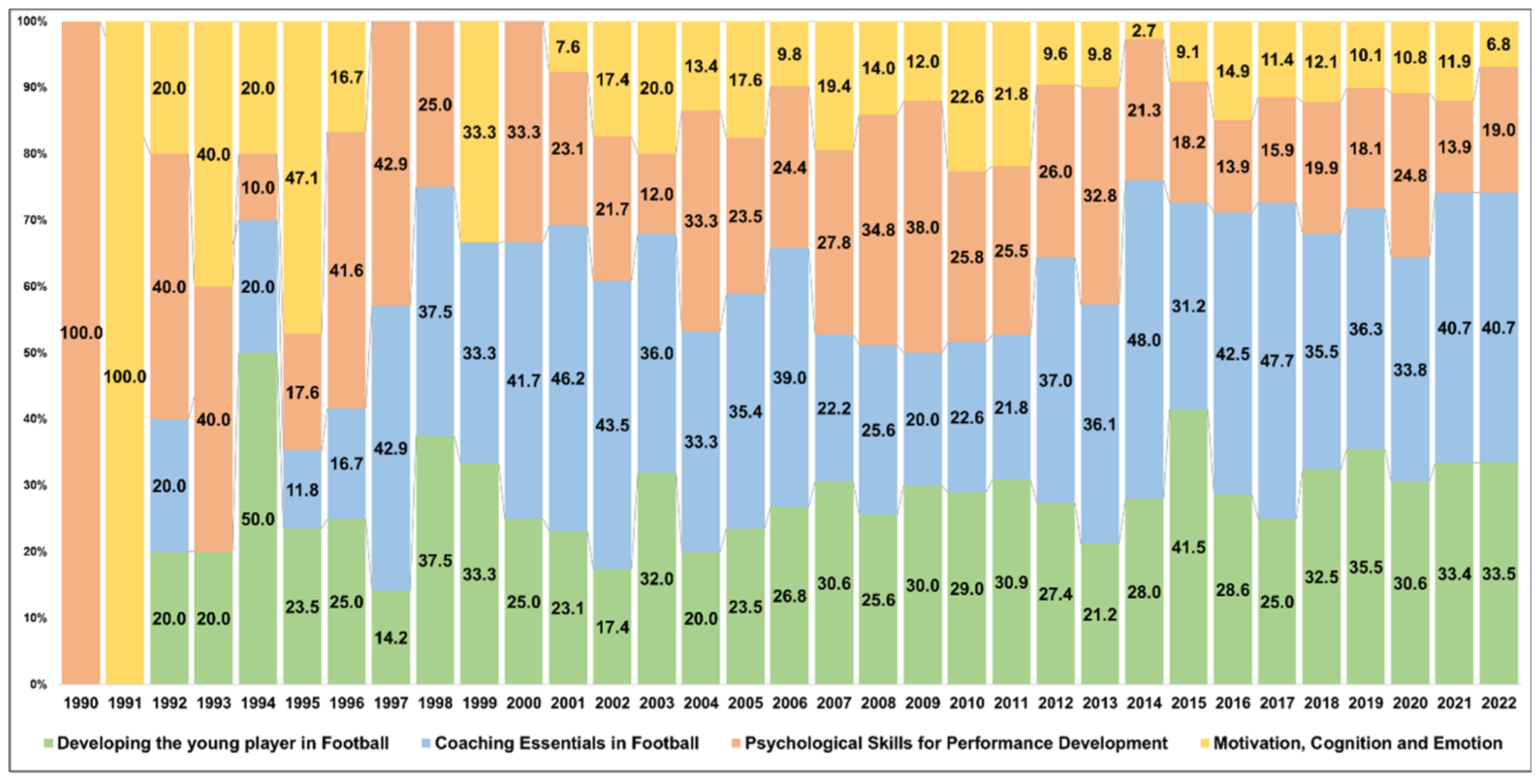 Behavsci 13 00787 g004 Behavsci 13 00787 g004