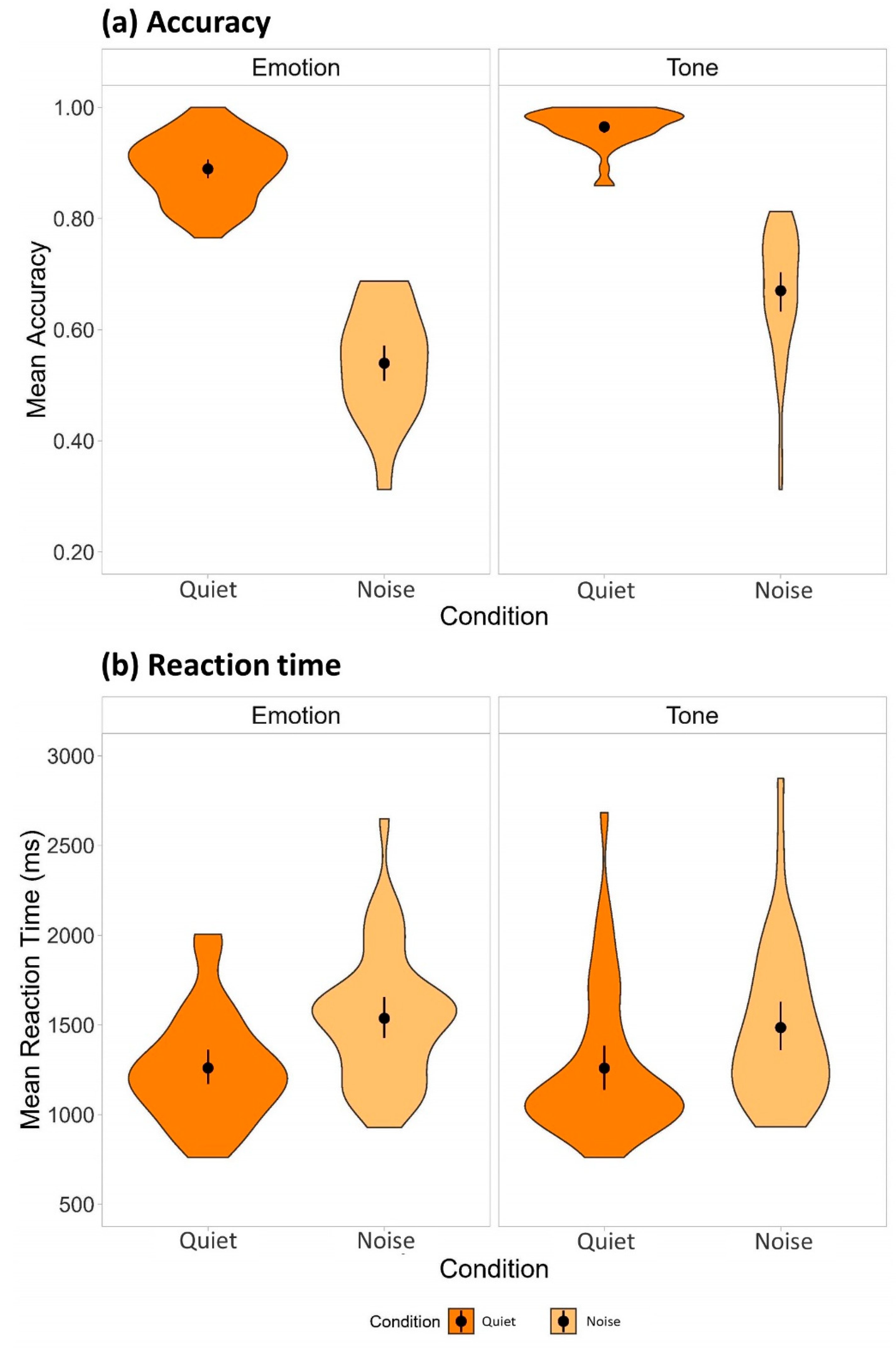 Behavsci 13 00800 g002