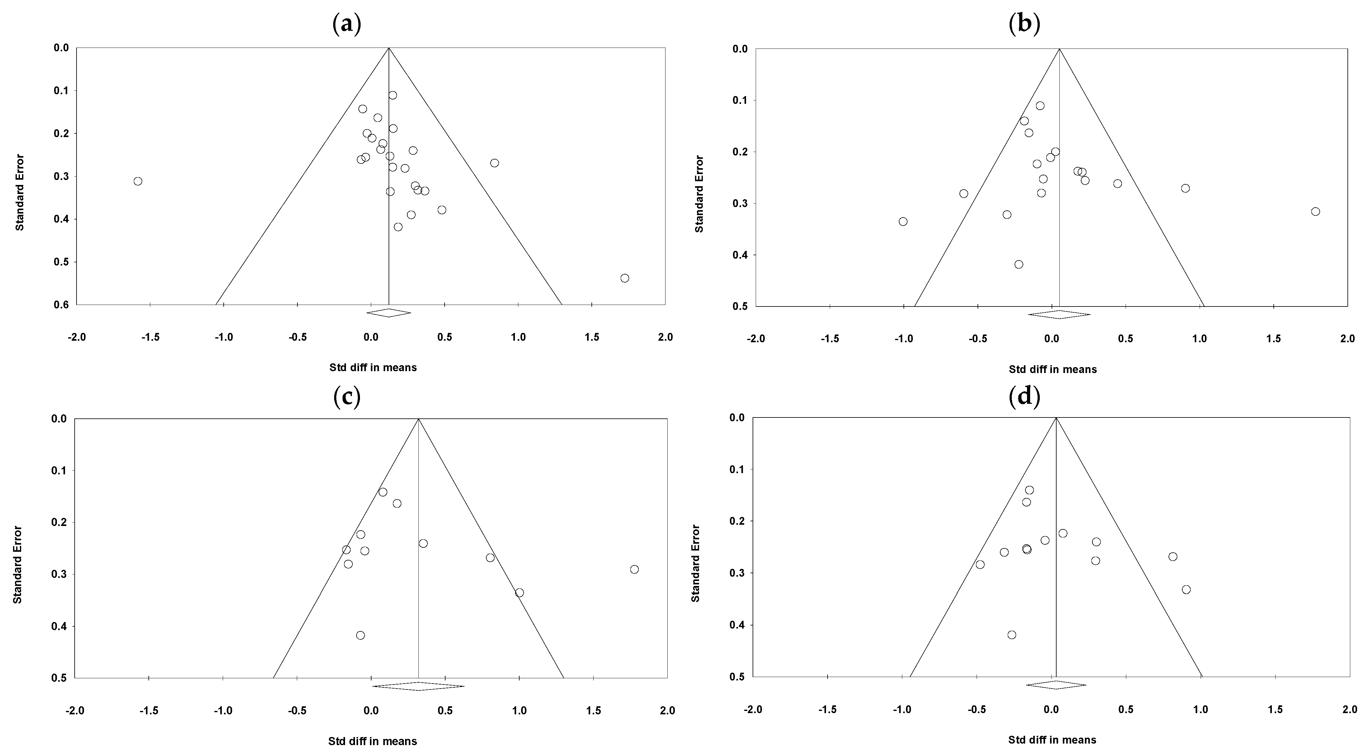 Behavsci 13 00803 g003