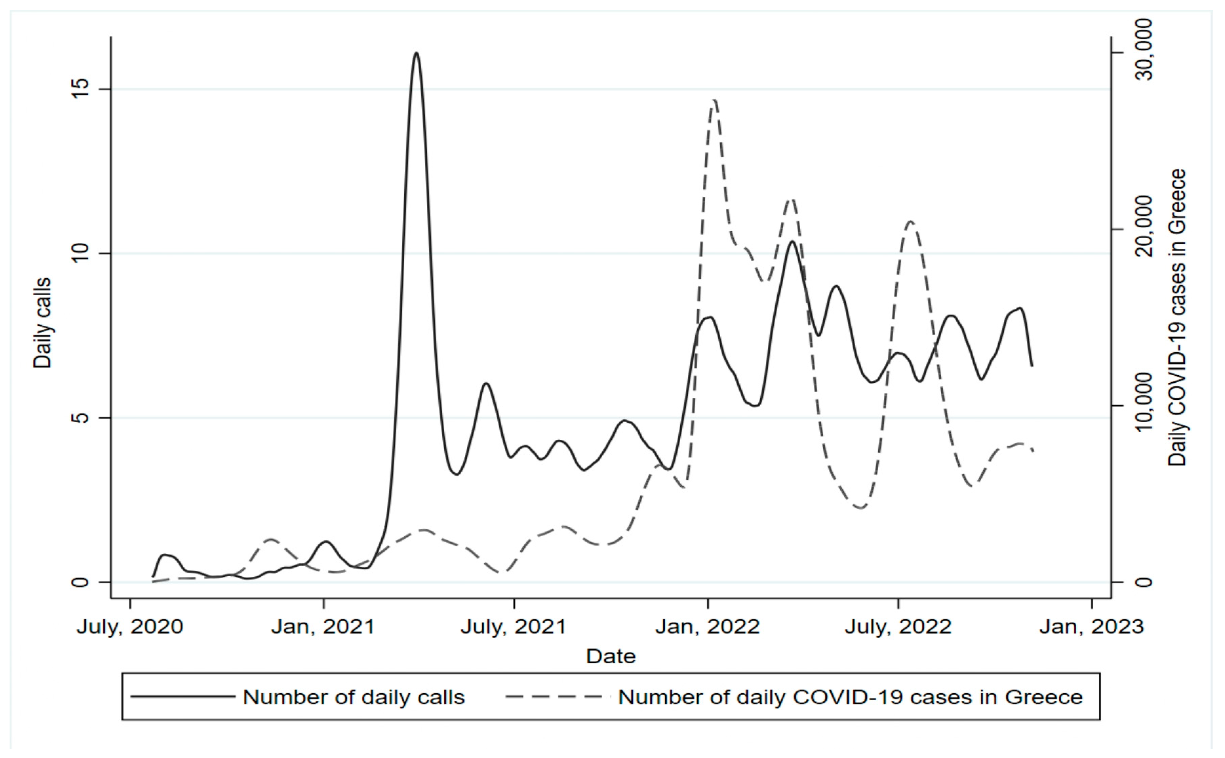 Behavsci 13 00804 g001