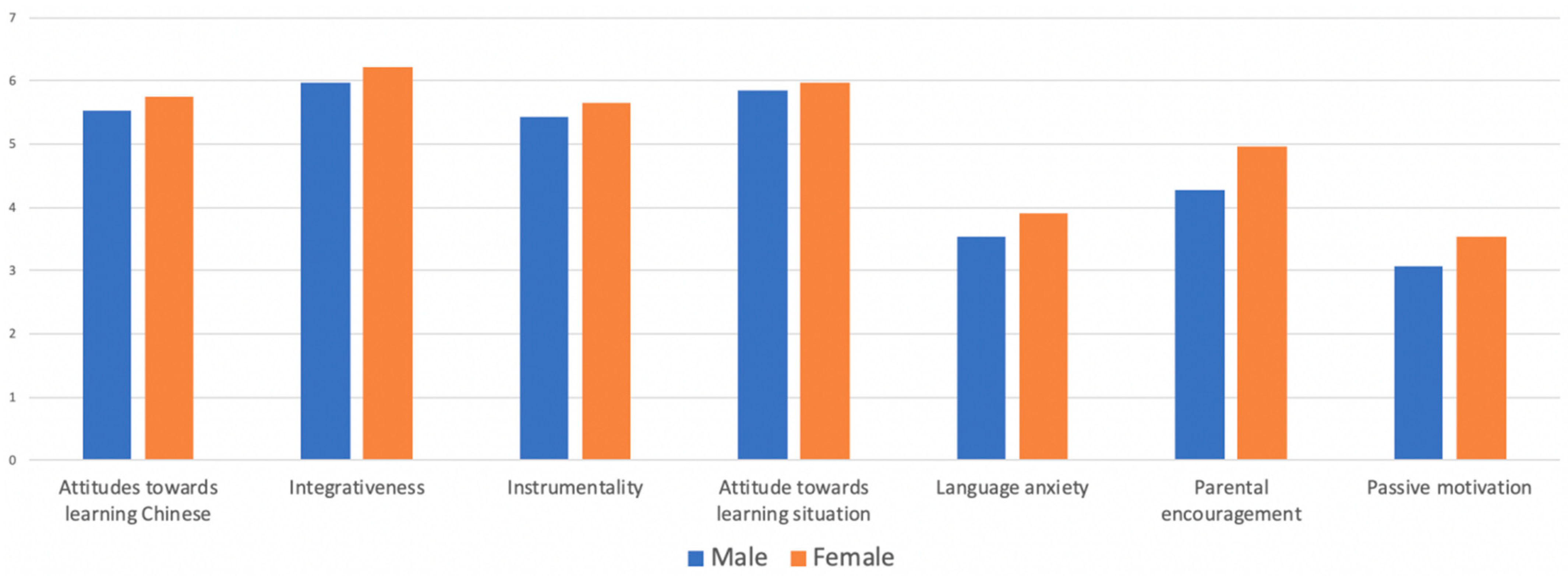 Behavsci 13 00808 g001 Behavsci 13 00808 g001