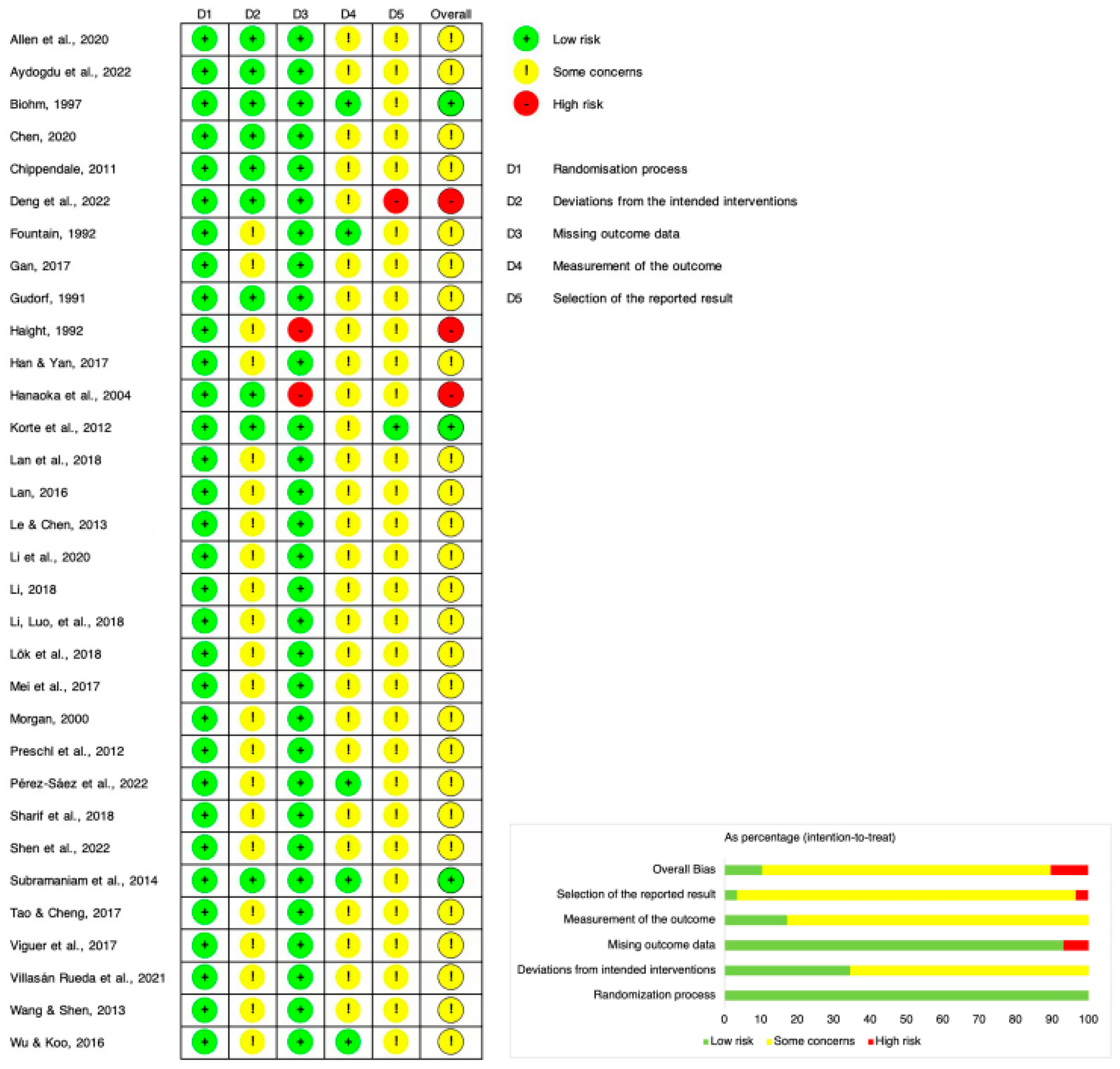 Behavsci 13 00830 g002