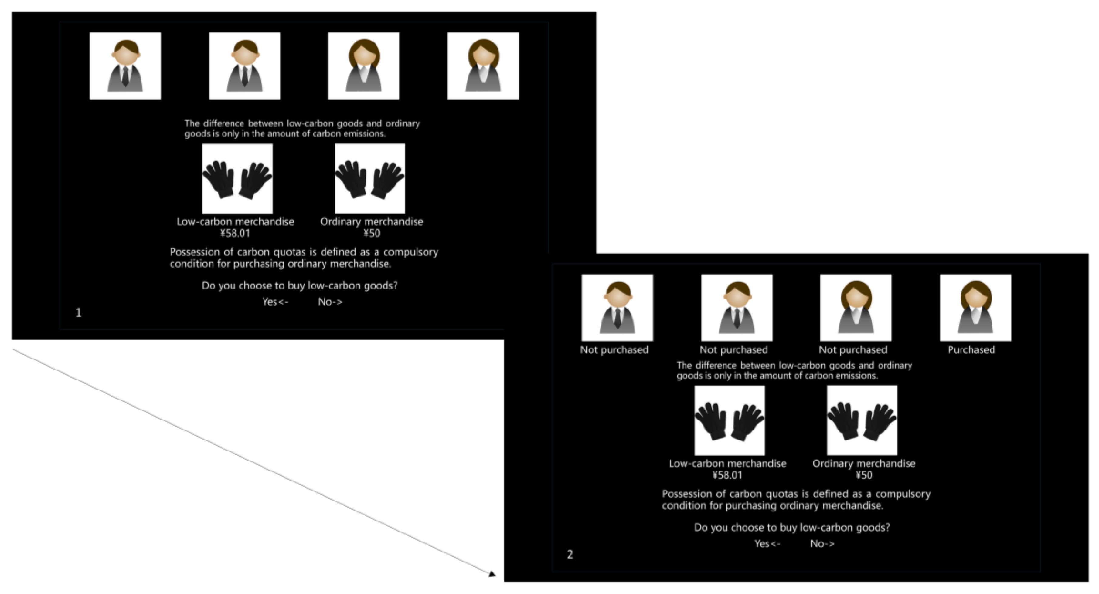 Behavsci 13 00854 g001