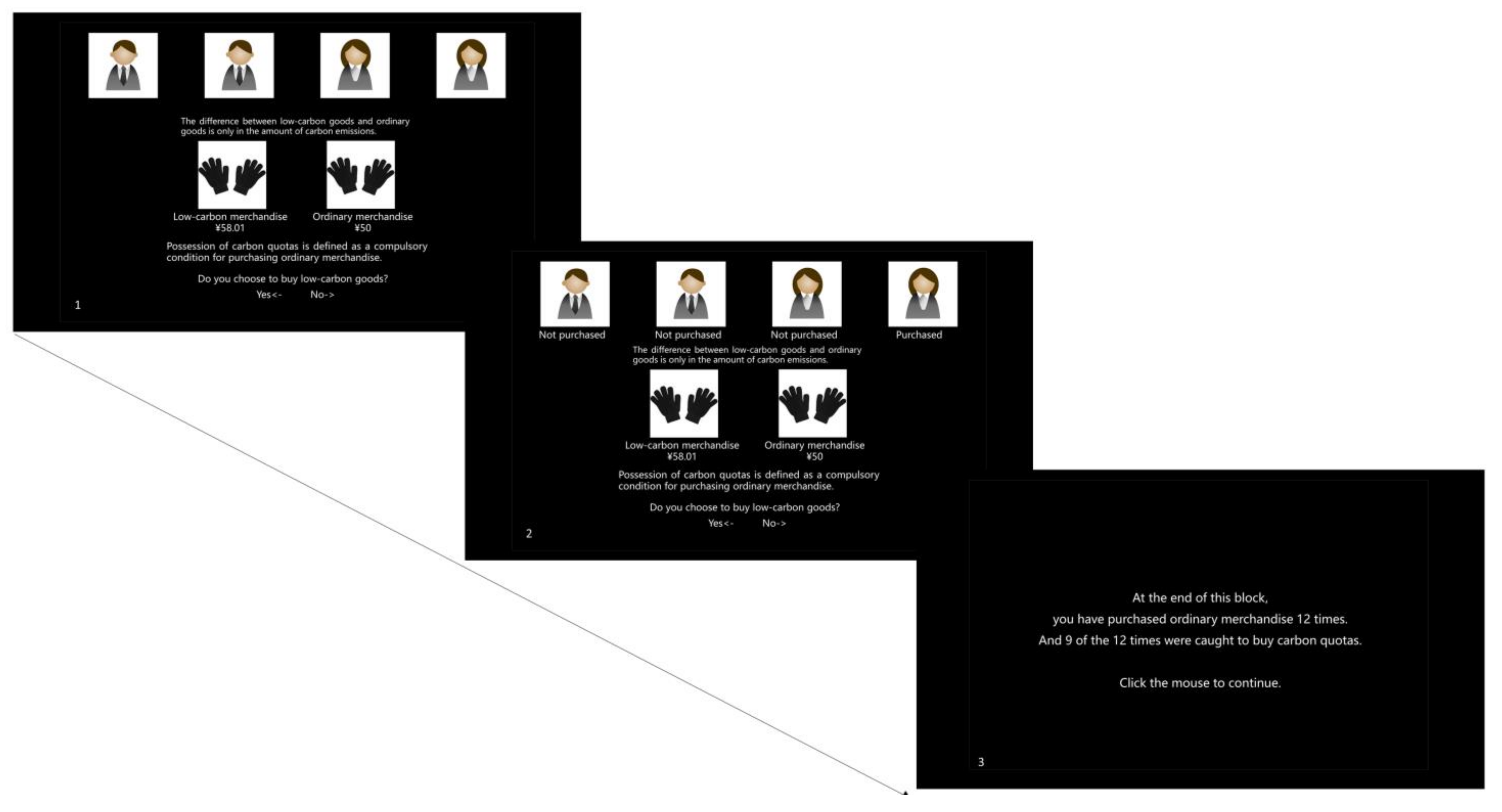 Behavsci 13 00854 g002