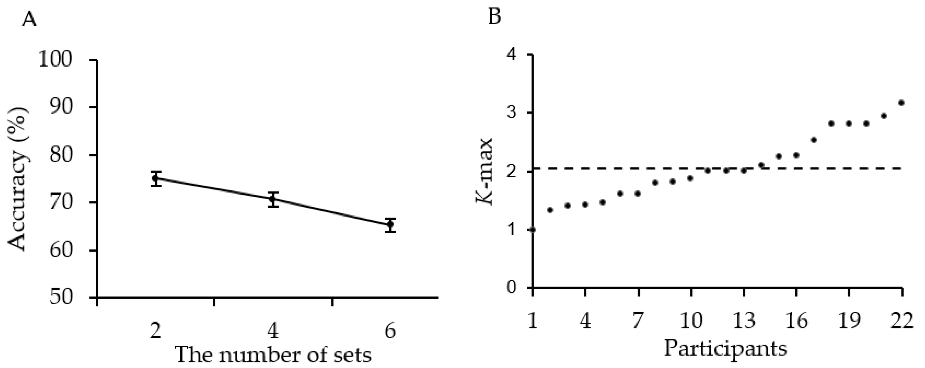 Behavsci 13 00856 g002