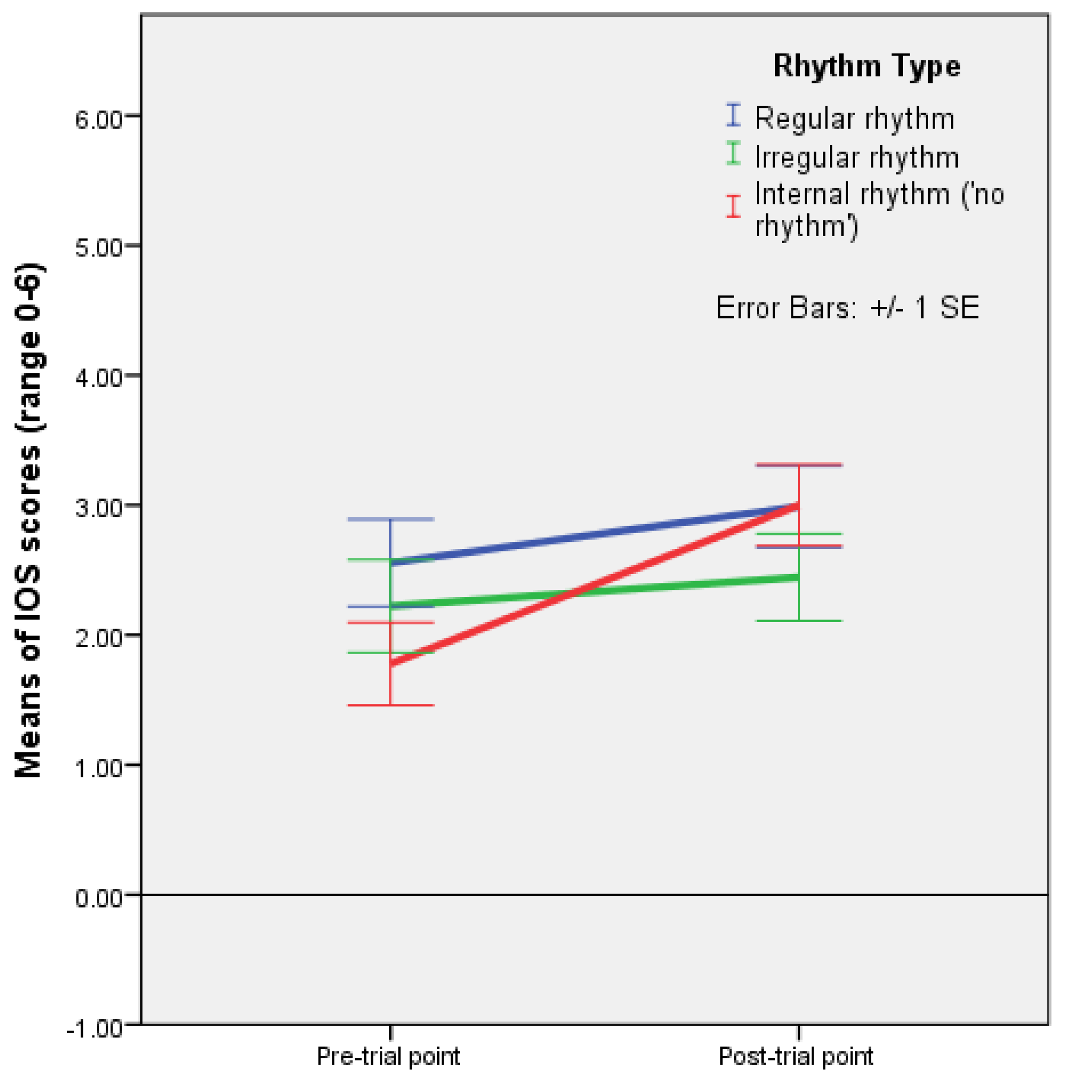 Behavsci 13 00859 g004