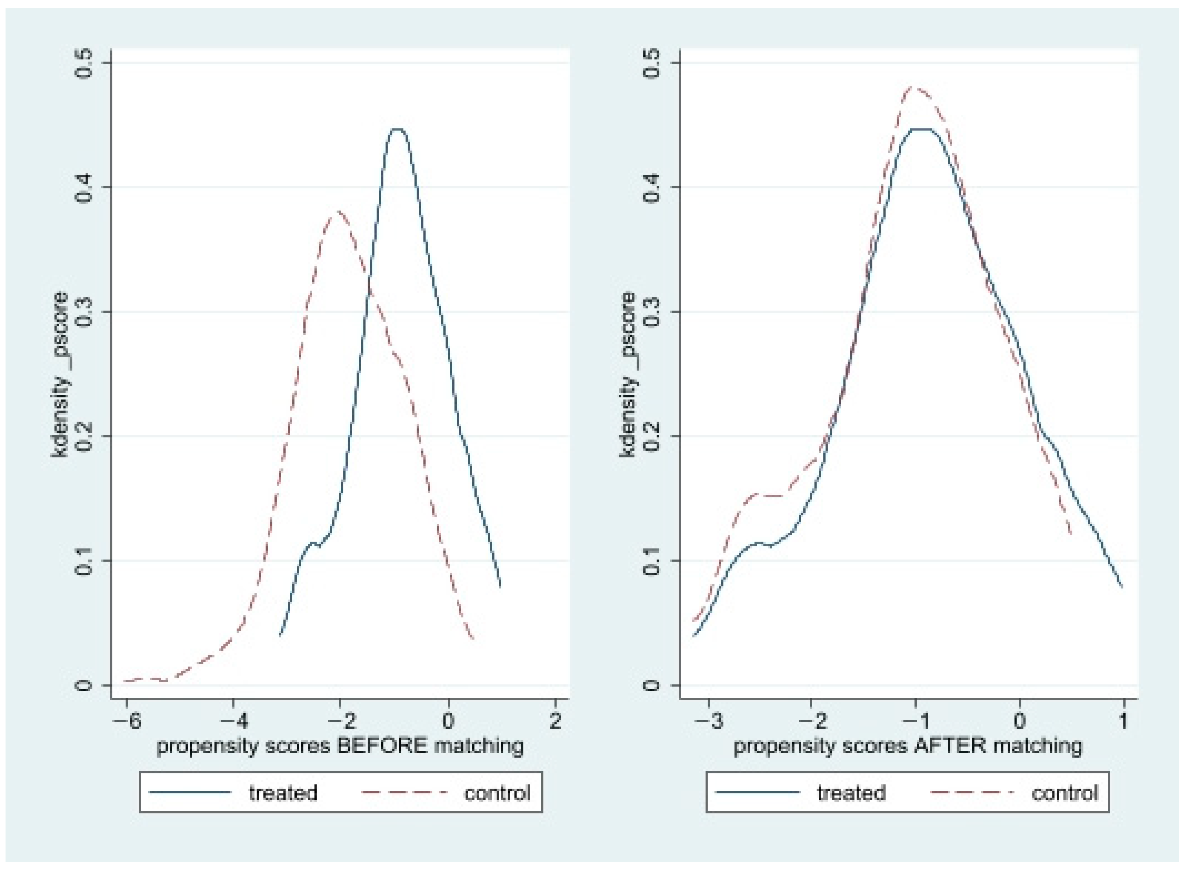 Behavsci 13 00868 g001