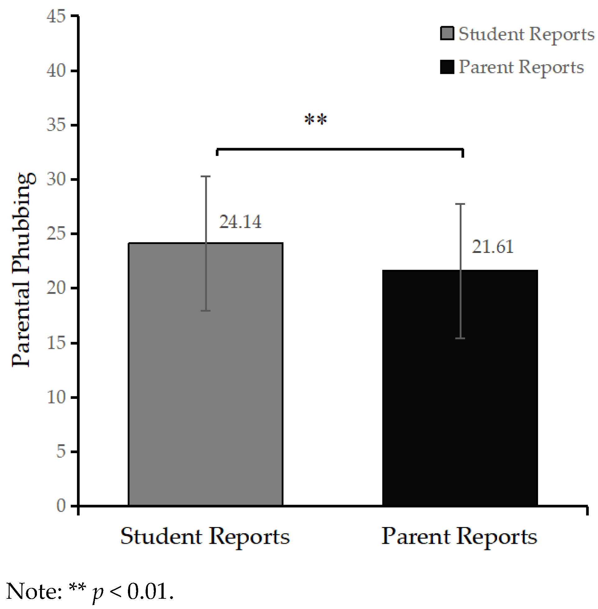 Behavsci 13 00888 g002