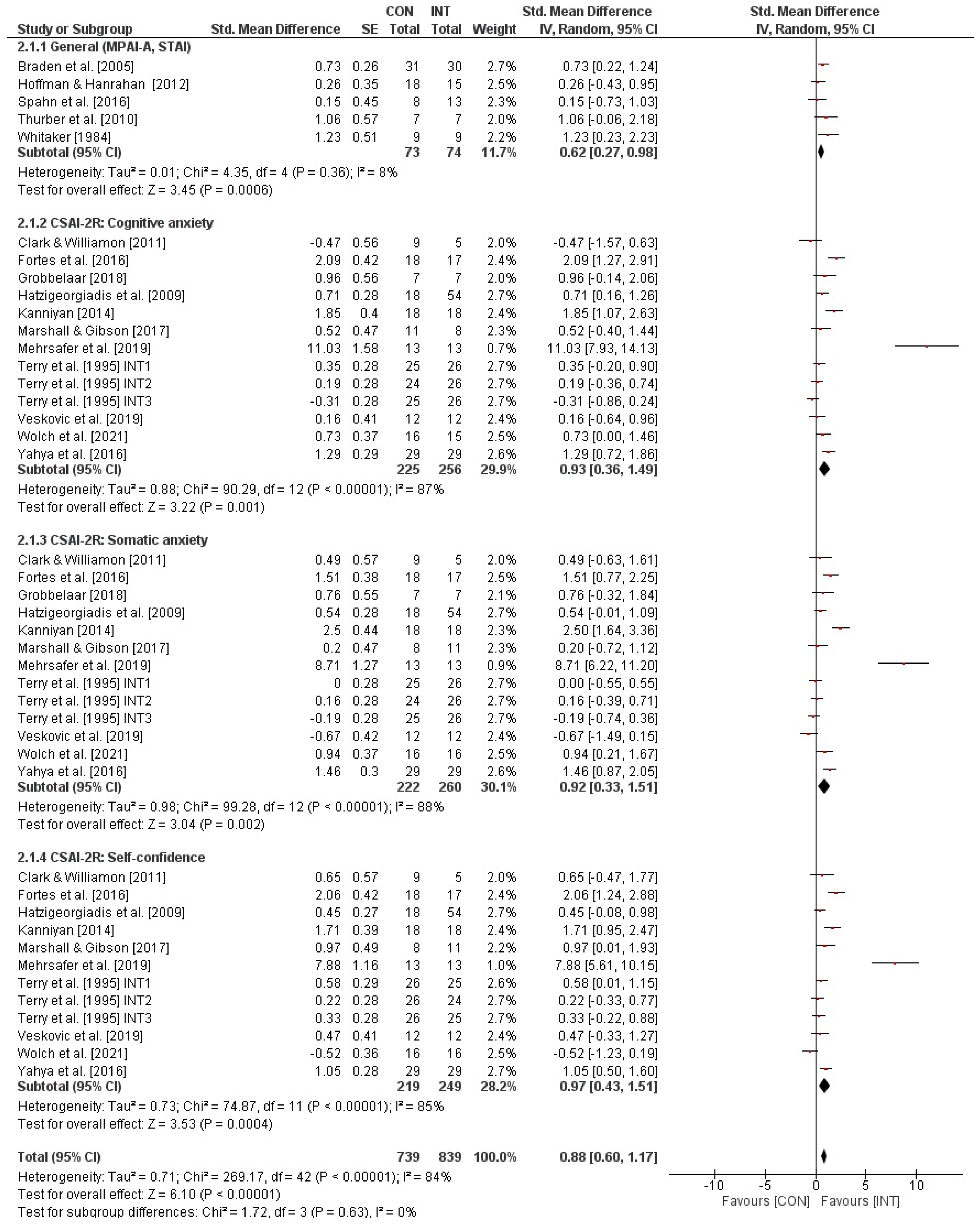 Behavsci 13 00910 g002