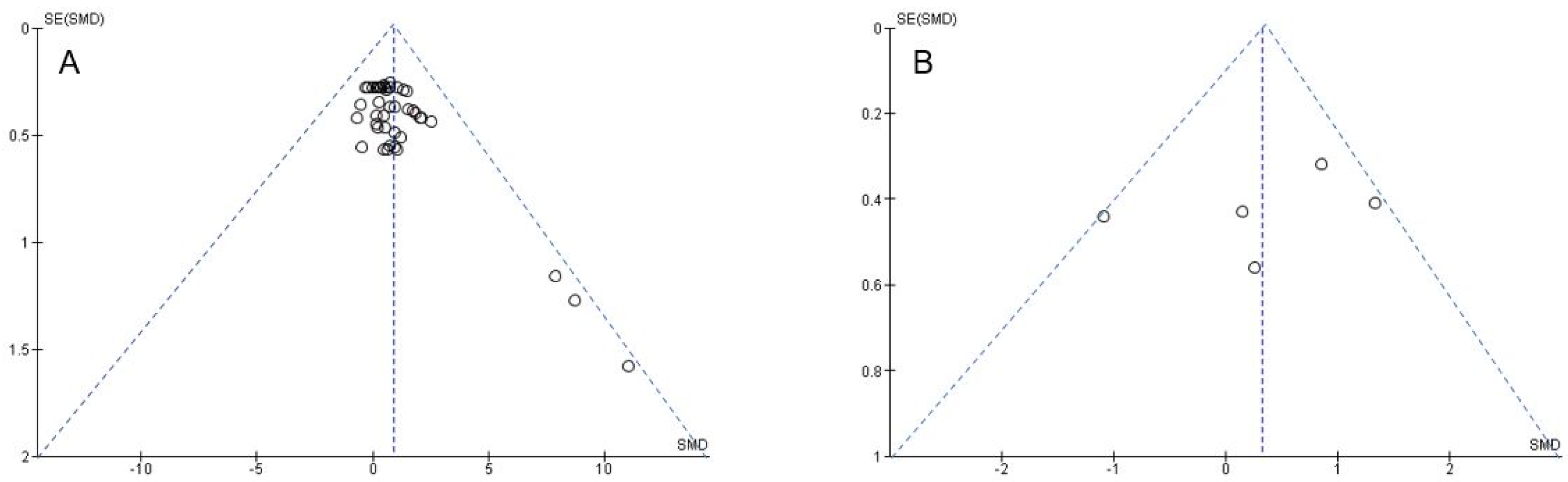 Behavsci 13 00910 g004