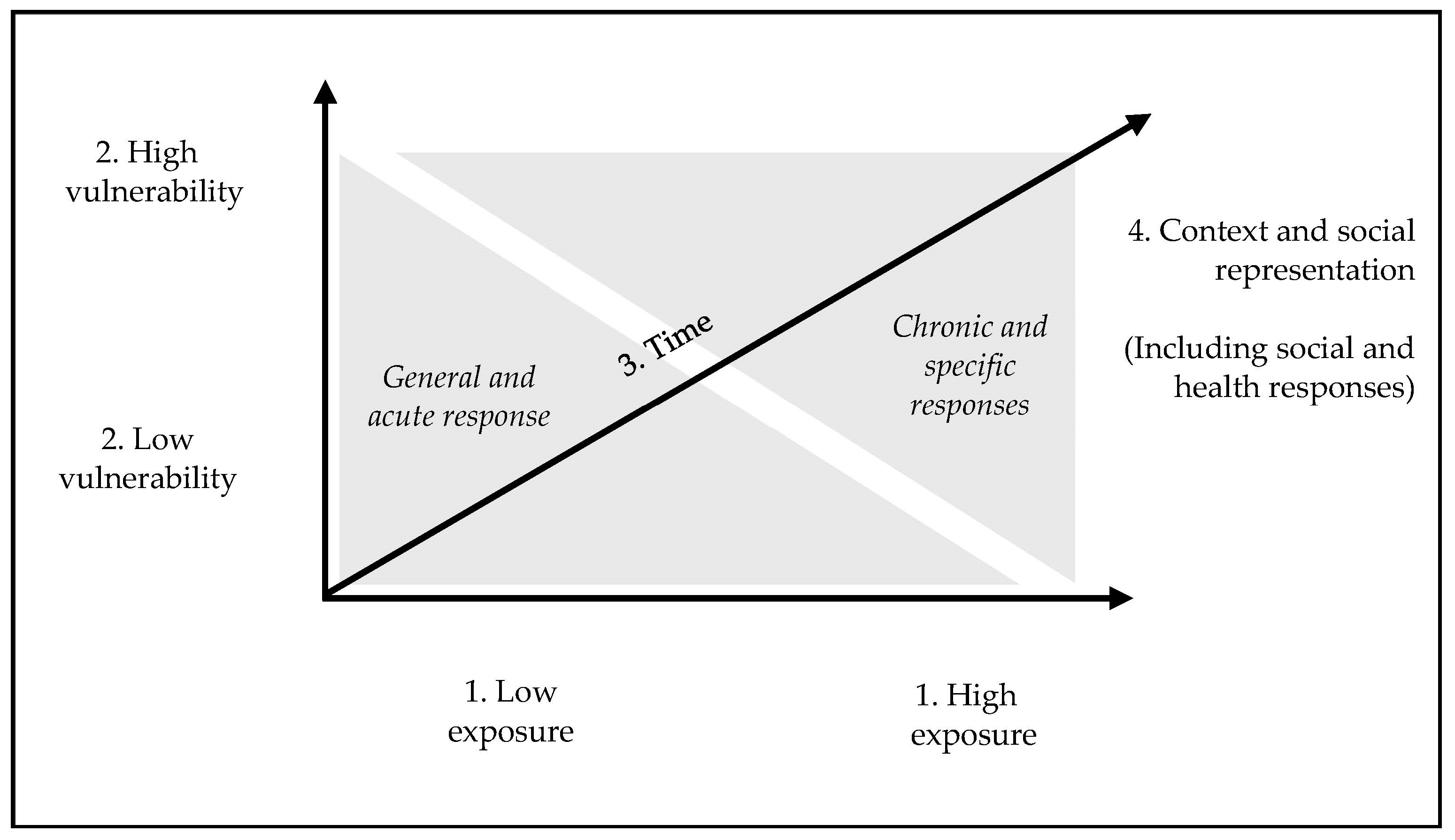 Behavsci 13 00912 g001