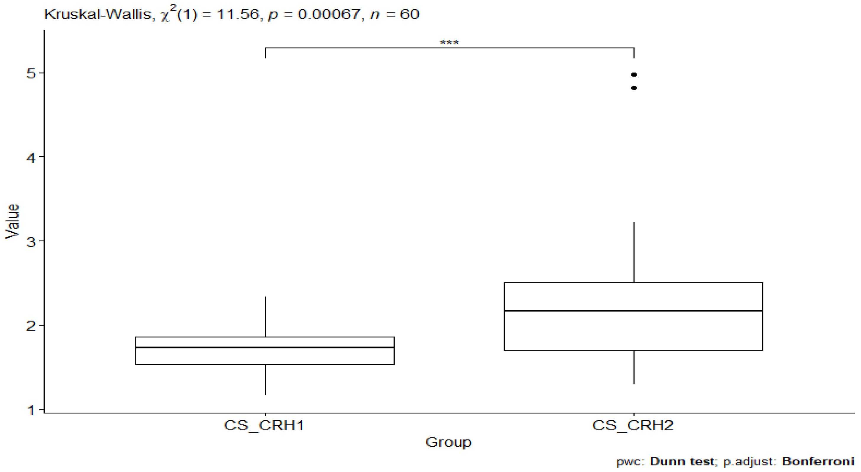Behavsci 13 00914 g001