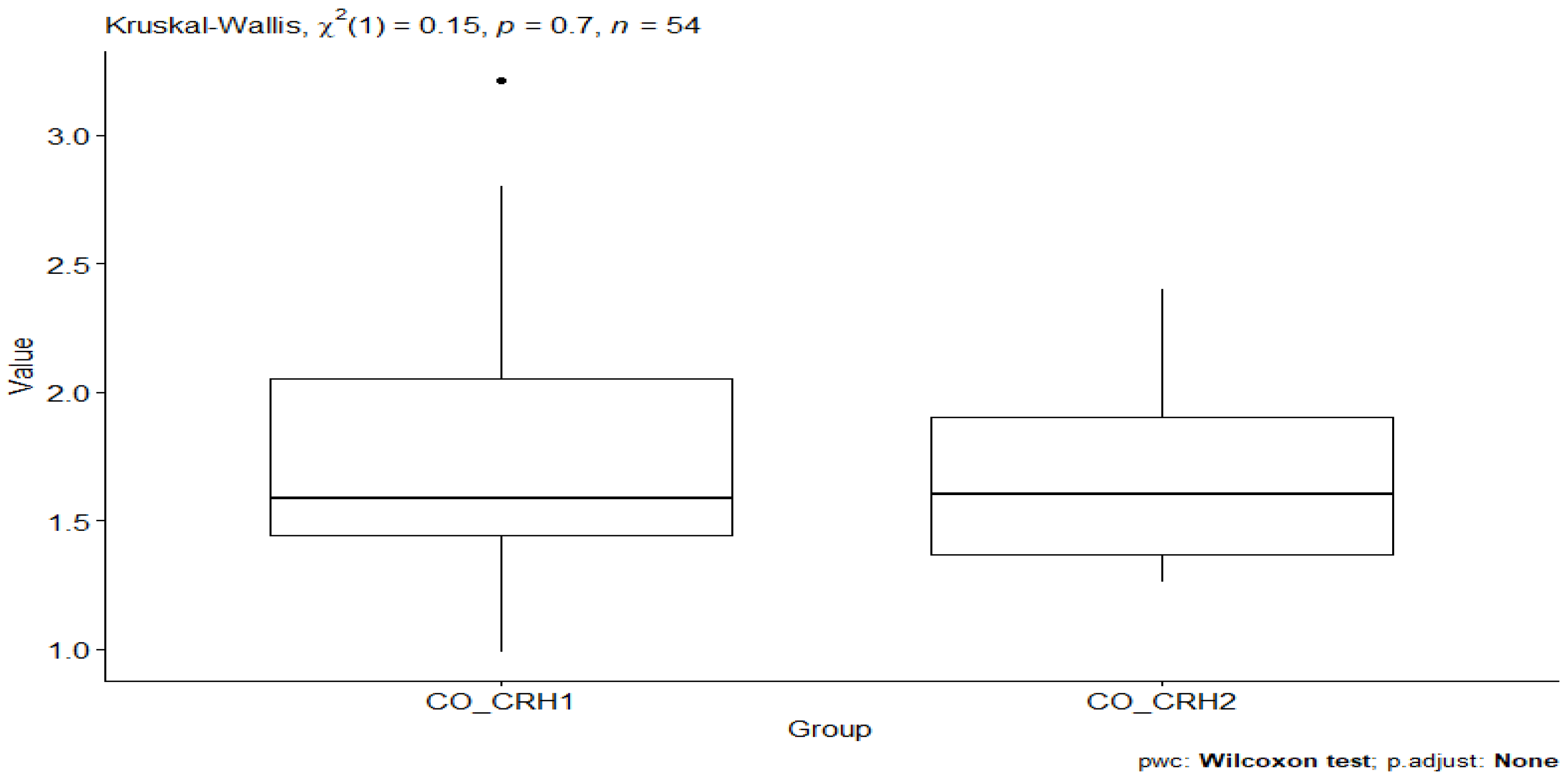 Behavsci 13 00914 g002