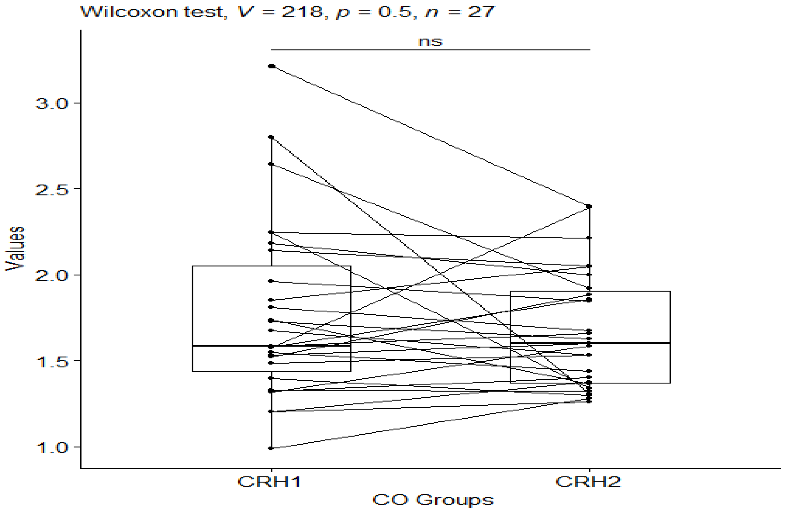 Behavsci 13 00914 g006
