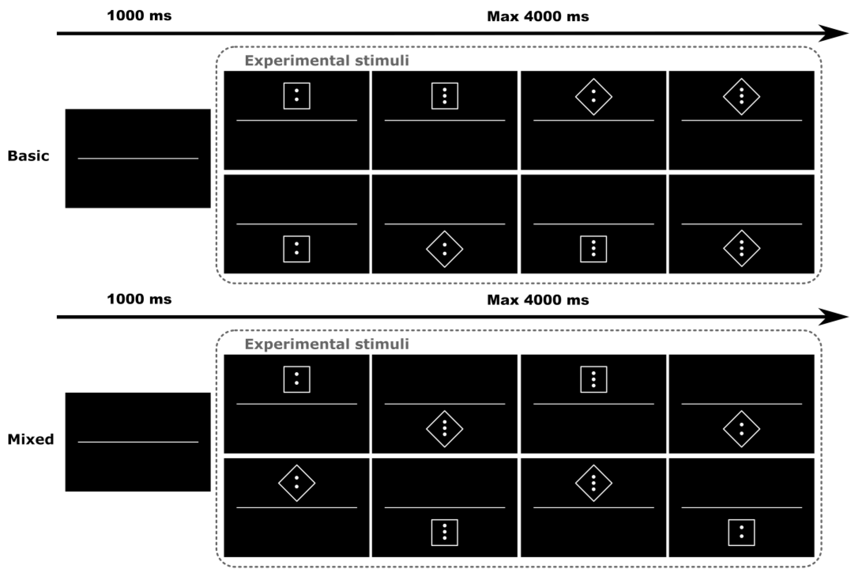 Behavsci 13 00918 g001
