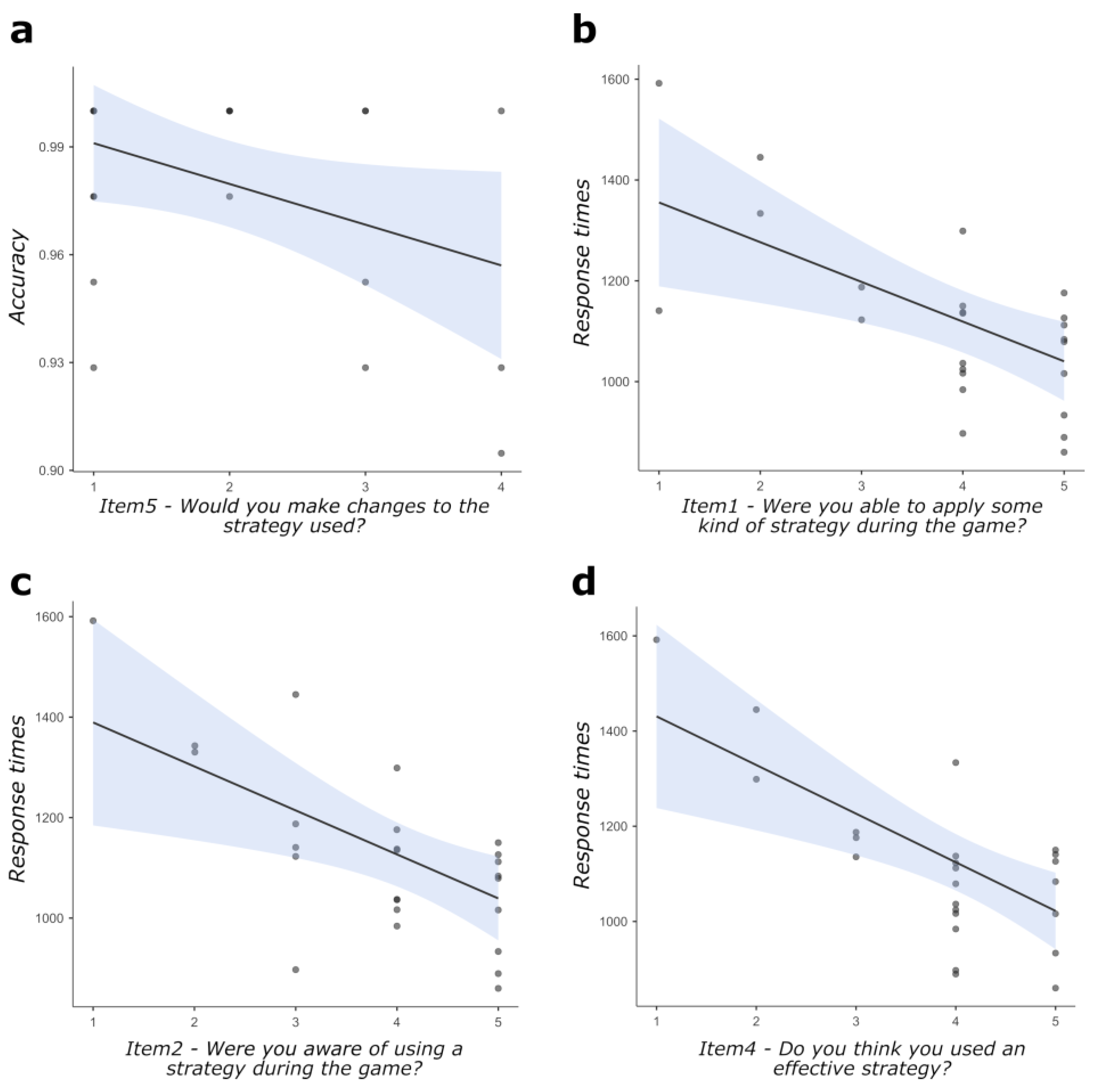 Behavsci 13 00918 g003