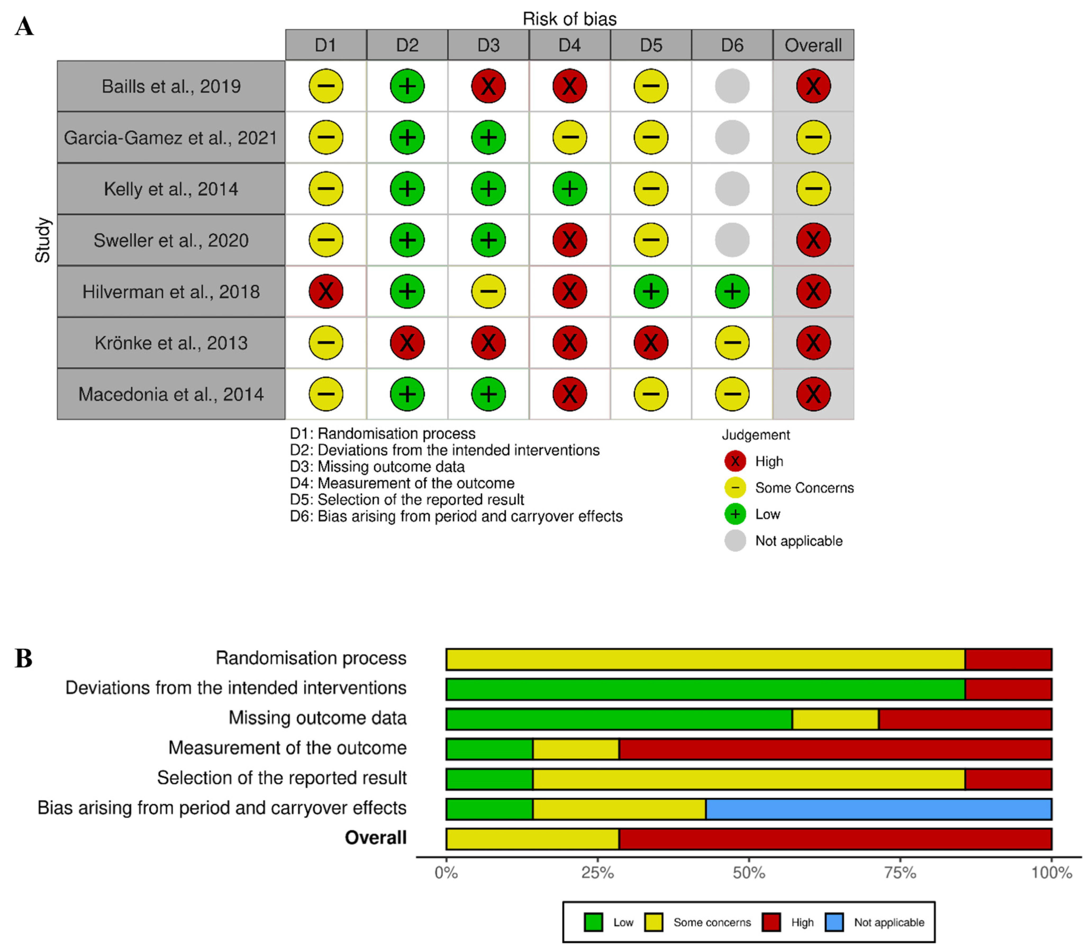 Behavsci 13 00920 g002 Behavsci 13 00920 g002