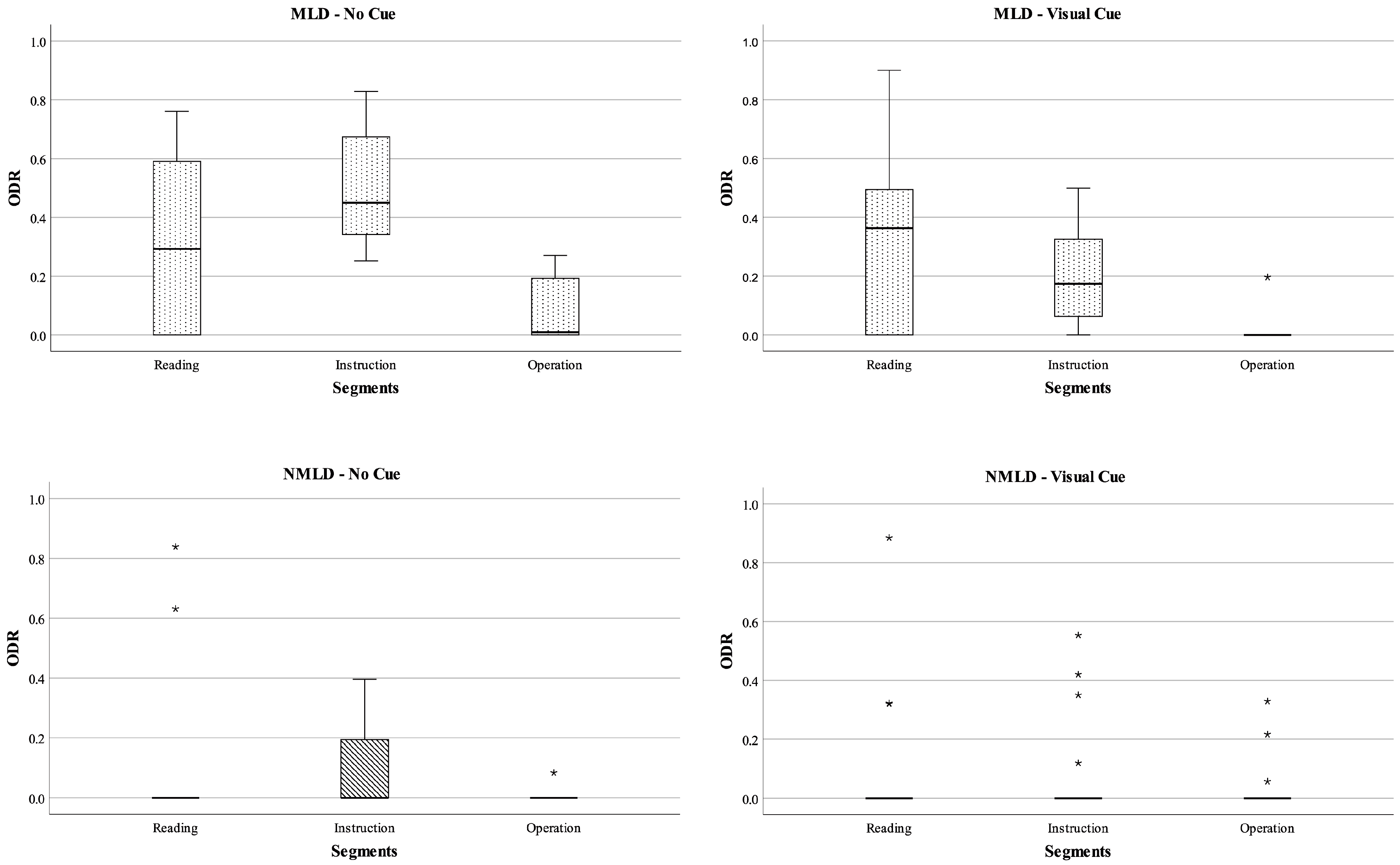 Behavsci 13 00927 g002