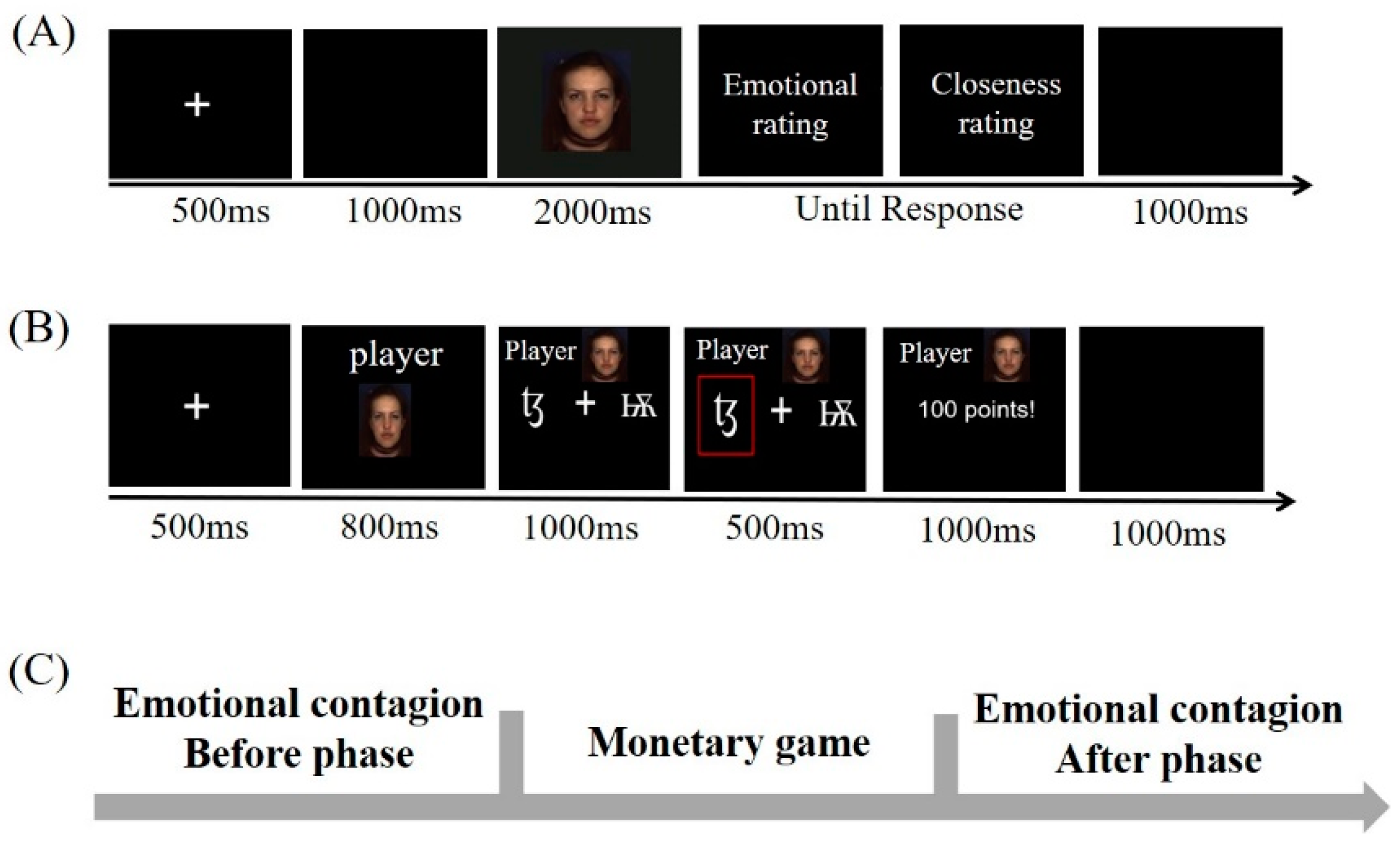 Behavsci 13 00934 g001