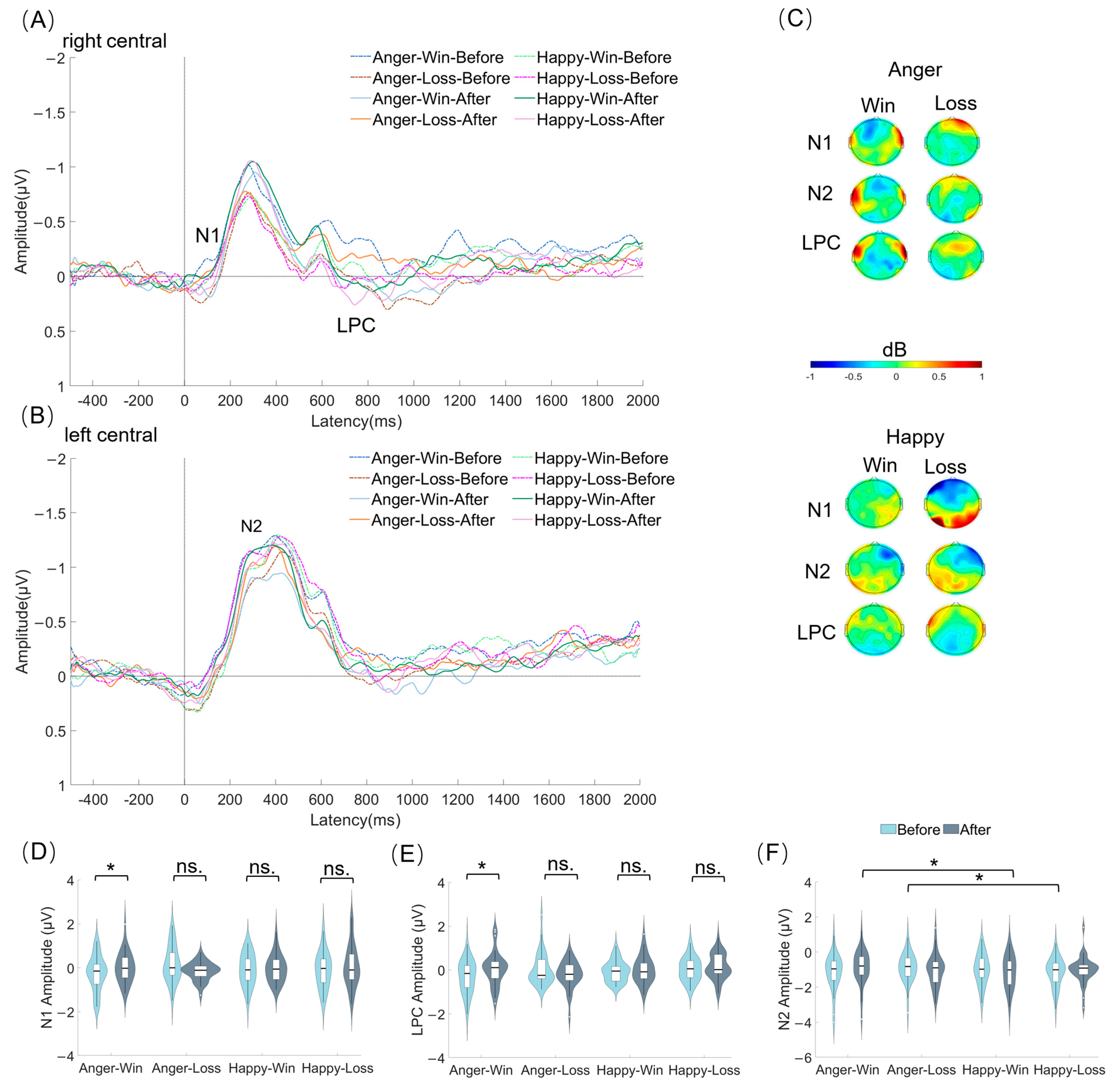 Behavsci 13 00934 g003