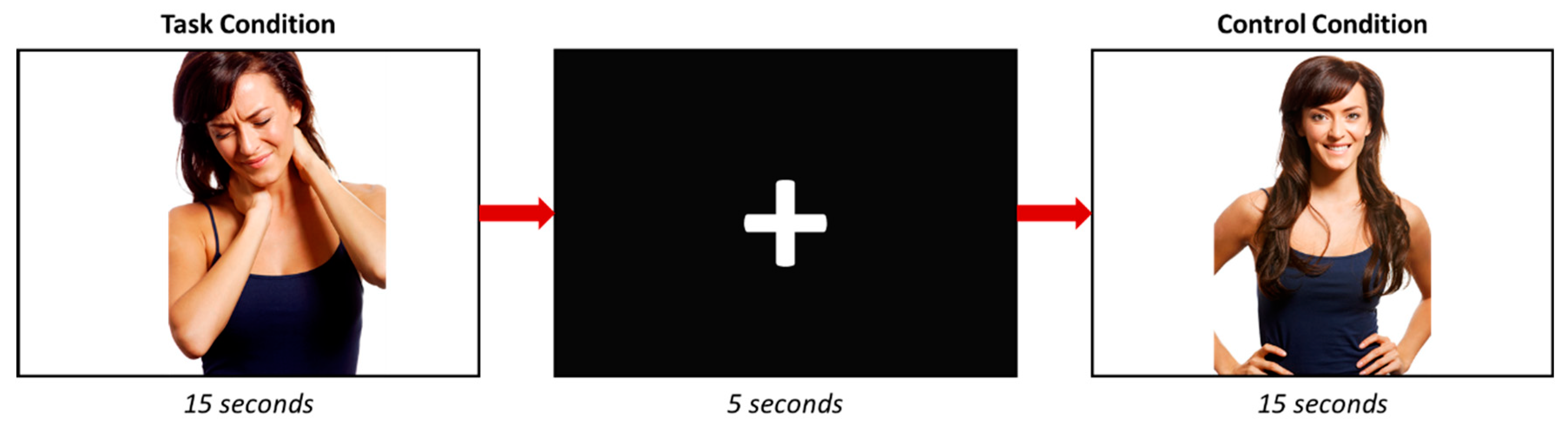 Behavsci 13 00947 g001