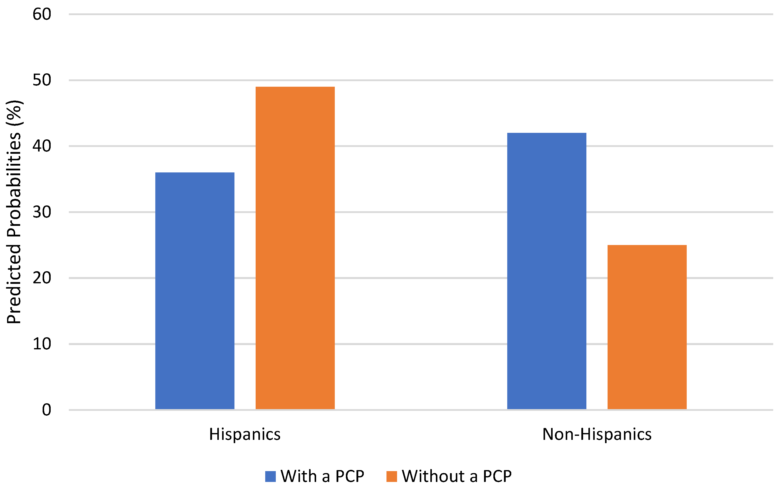 Behavsci 13 00955 g001