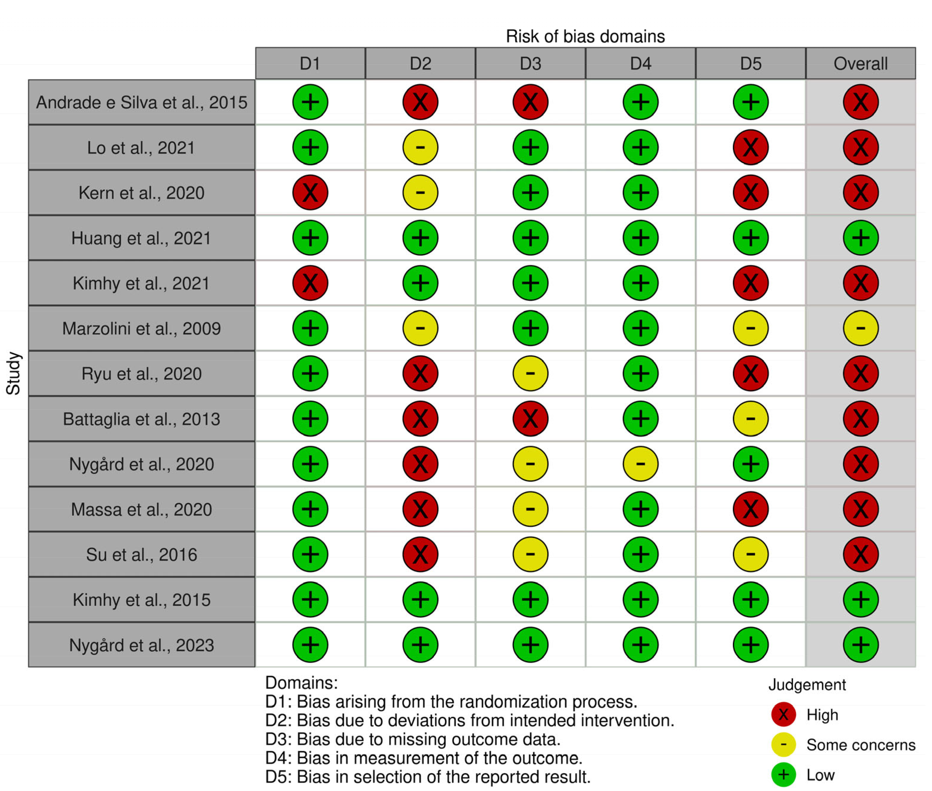 Behavsci 13 00959 g003
