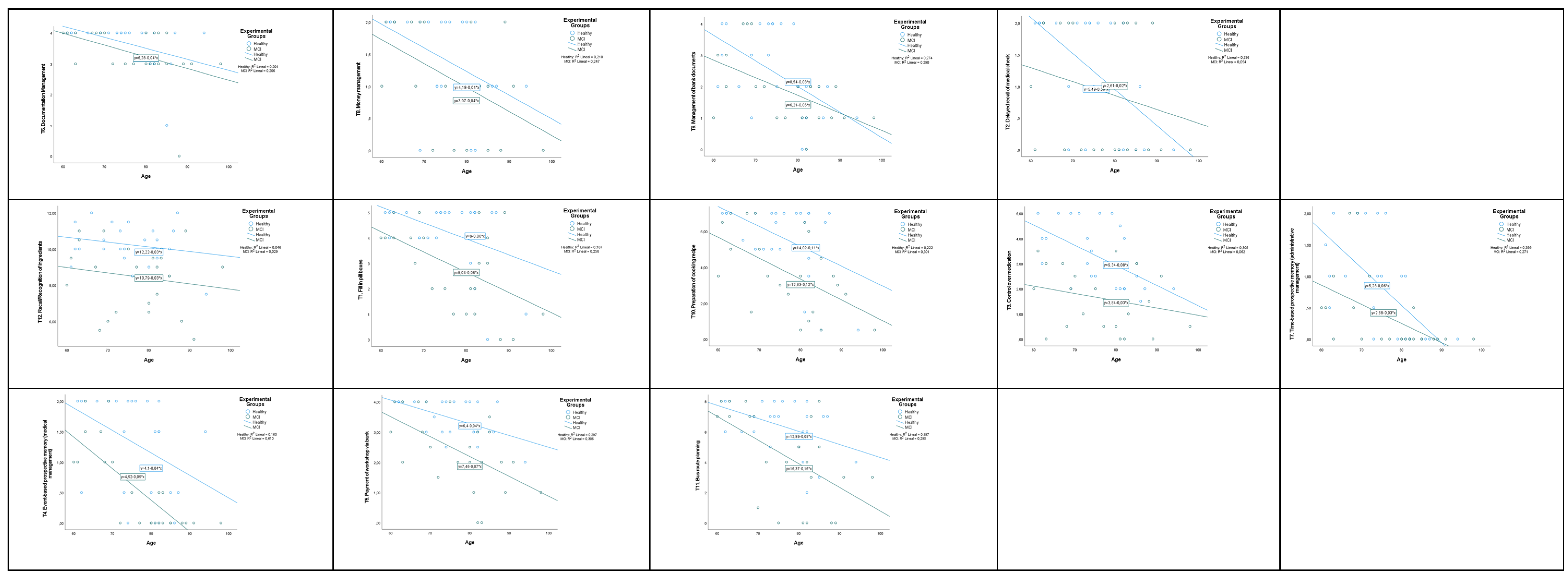 Behavsci 13 00975 g003