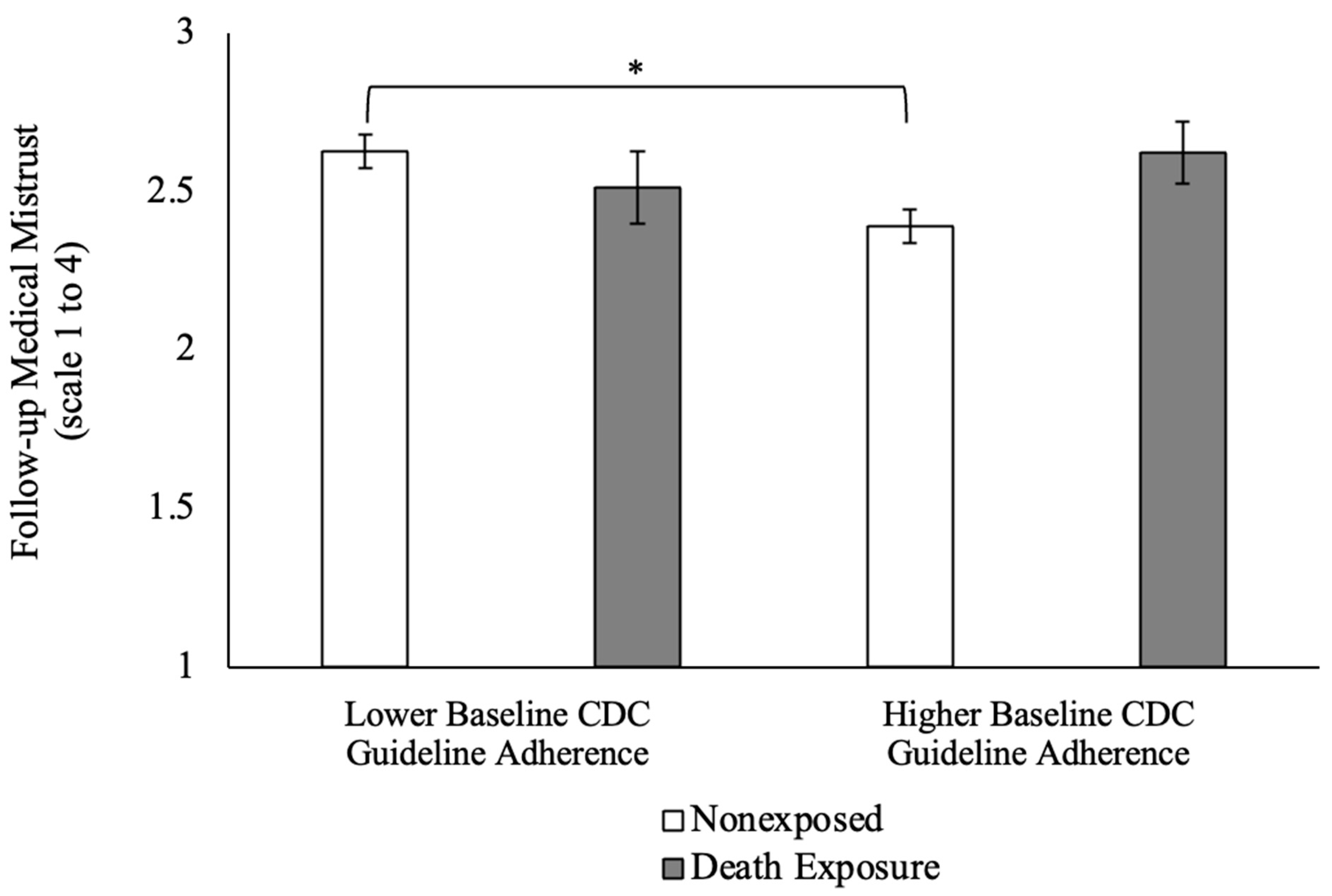 Behavsci 13 00999 g001